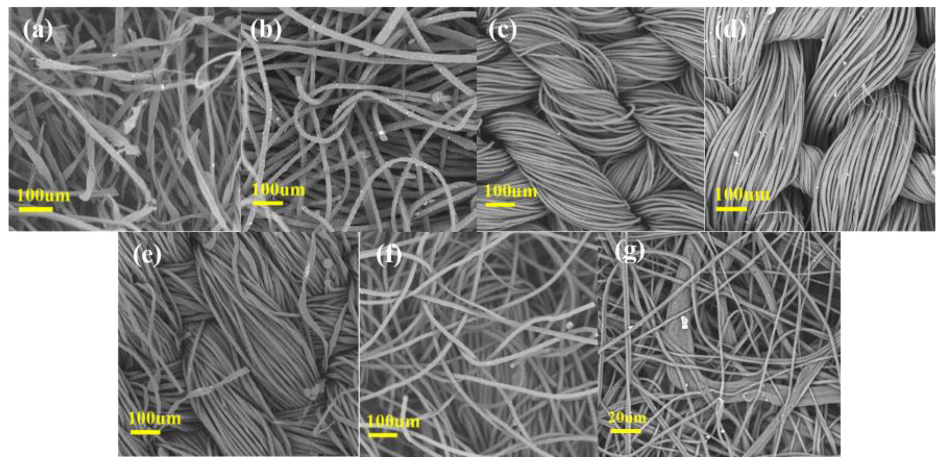 Nanomaterials 13 00378 g003