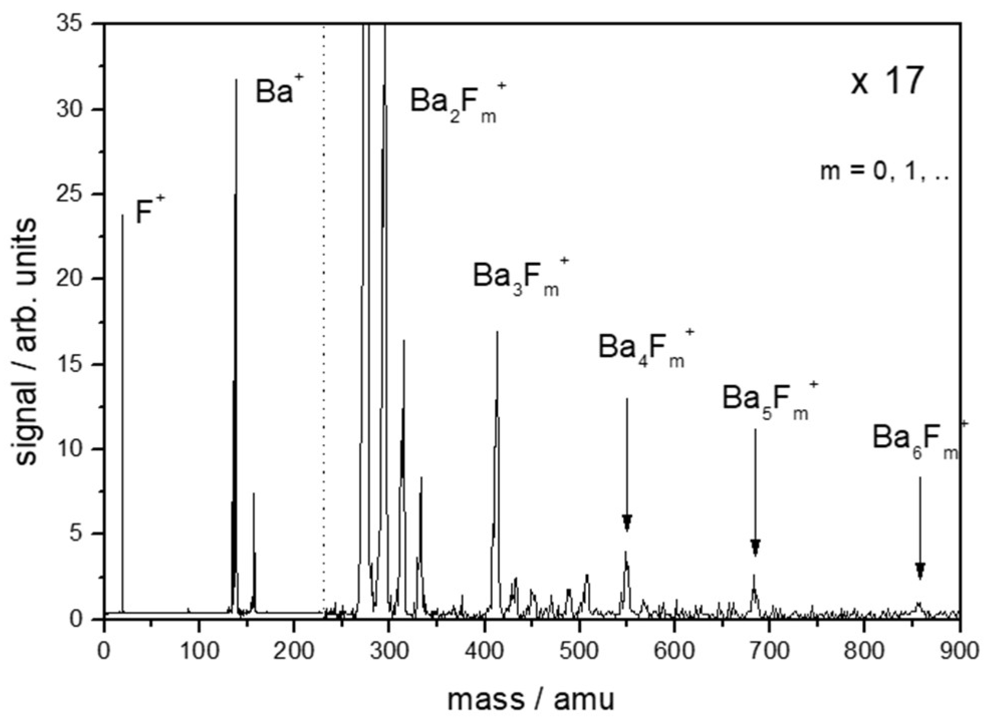 Nanomaterials 13 00379 g001 Nanomaterials 13 00379 g001