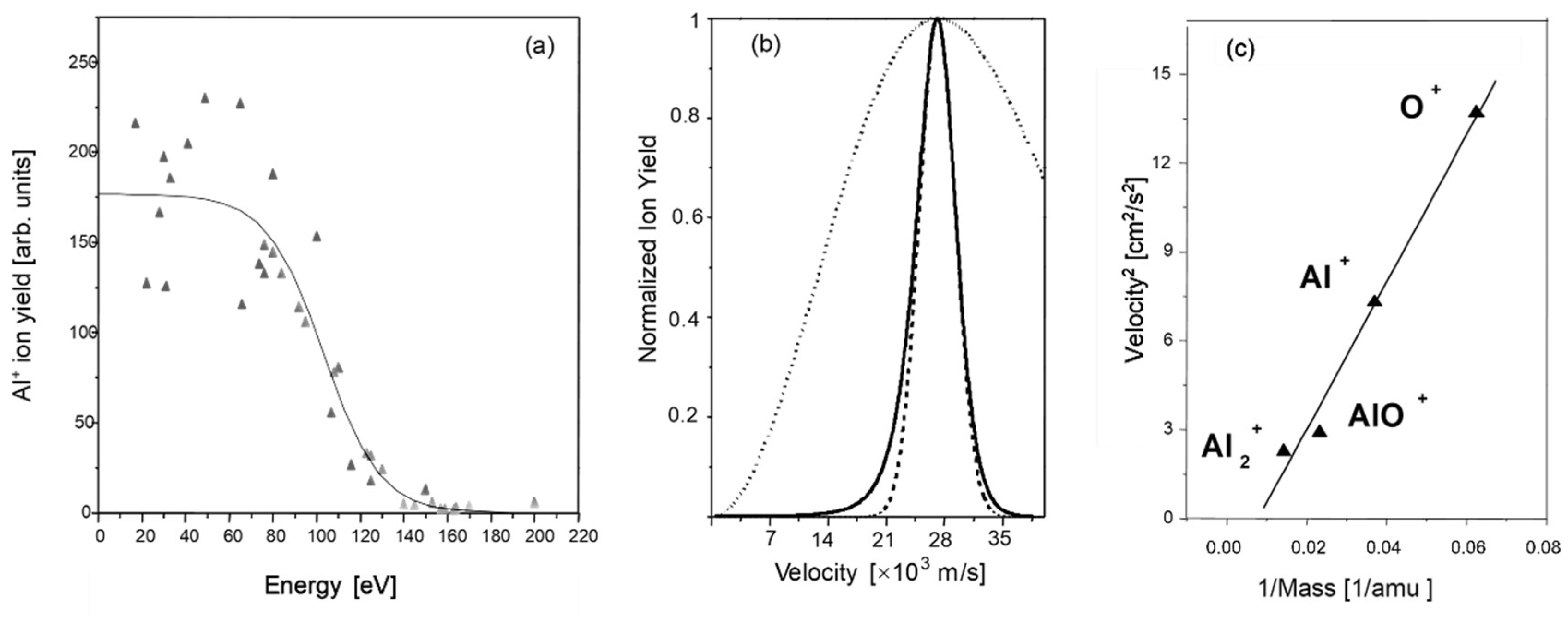 Nanomaterials 13 00379 g002 Nanomaterials 13 00379 g002