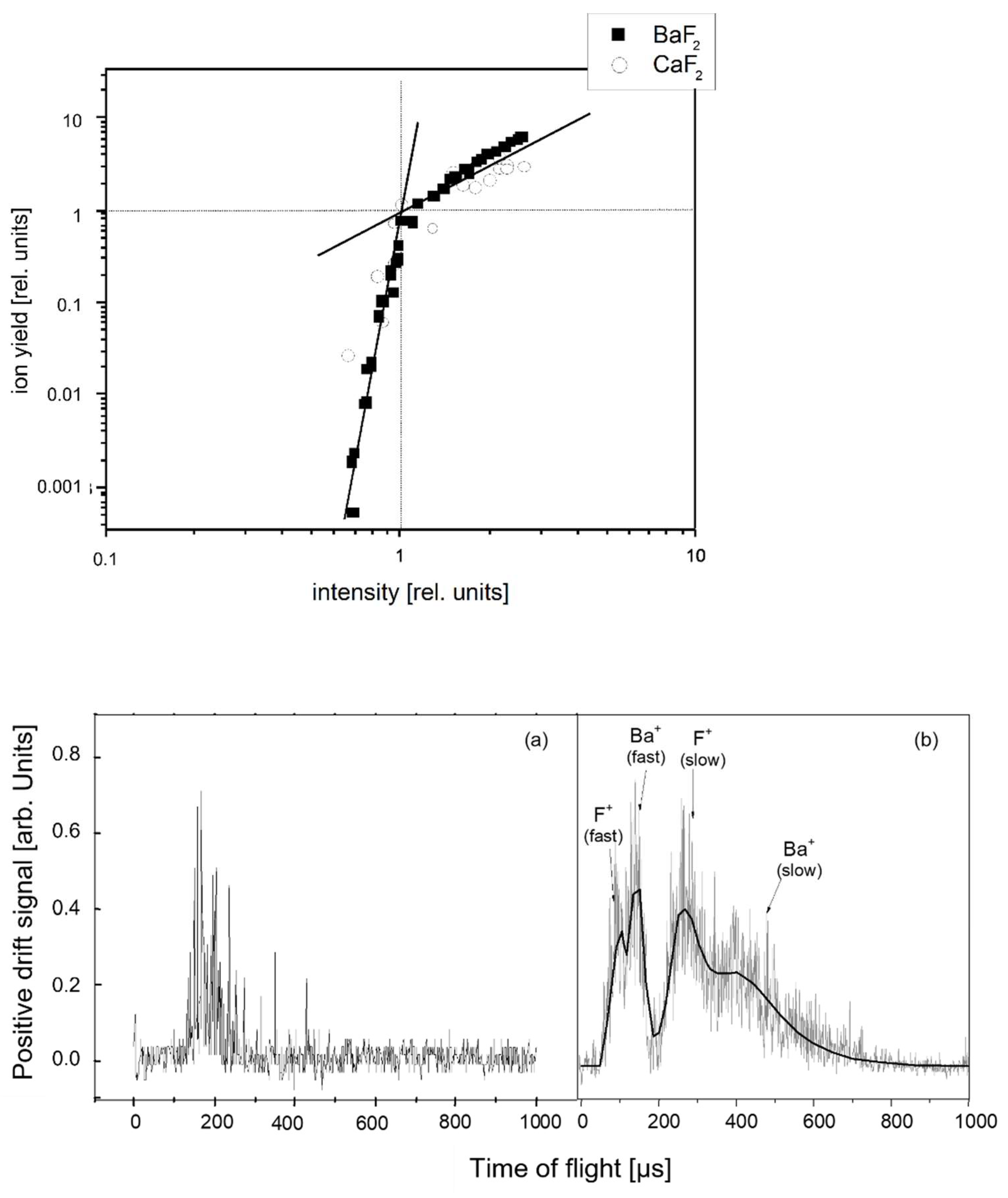 Nanomaterials 13 00379 g003 Nanomaterials 13 00379 g003