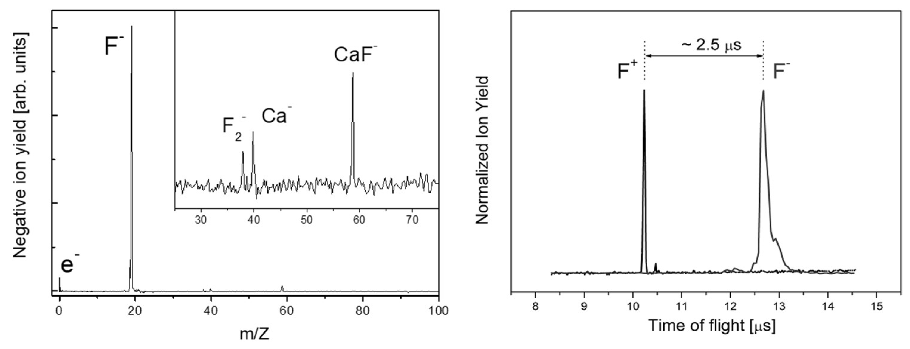 Nanomaterials 13 00379 g004 Nanomaterials 13 00379 g004