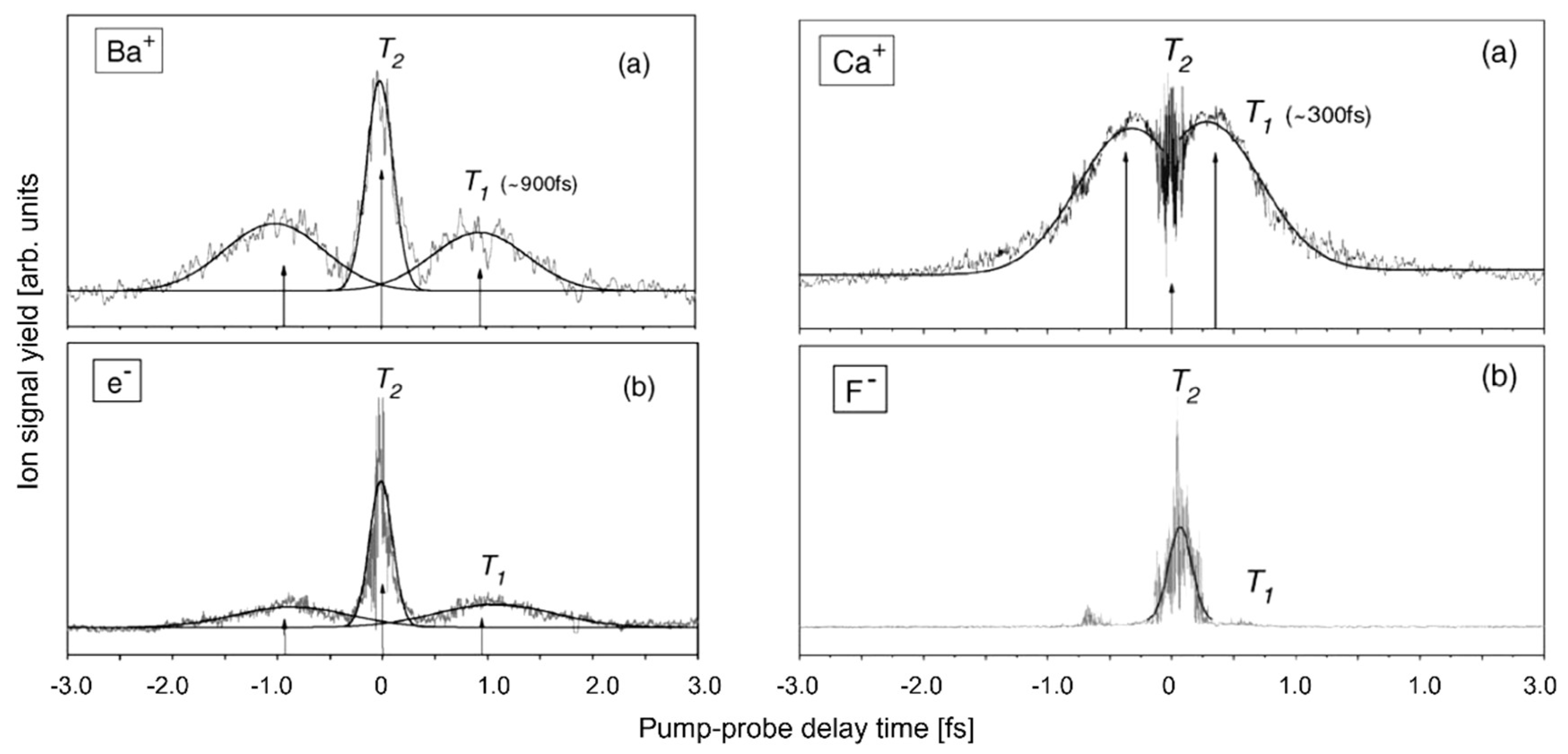 Nanomaterials 13 00379 g007 Nanomaterials 13 00379 g007