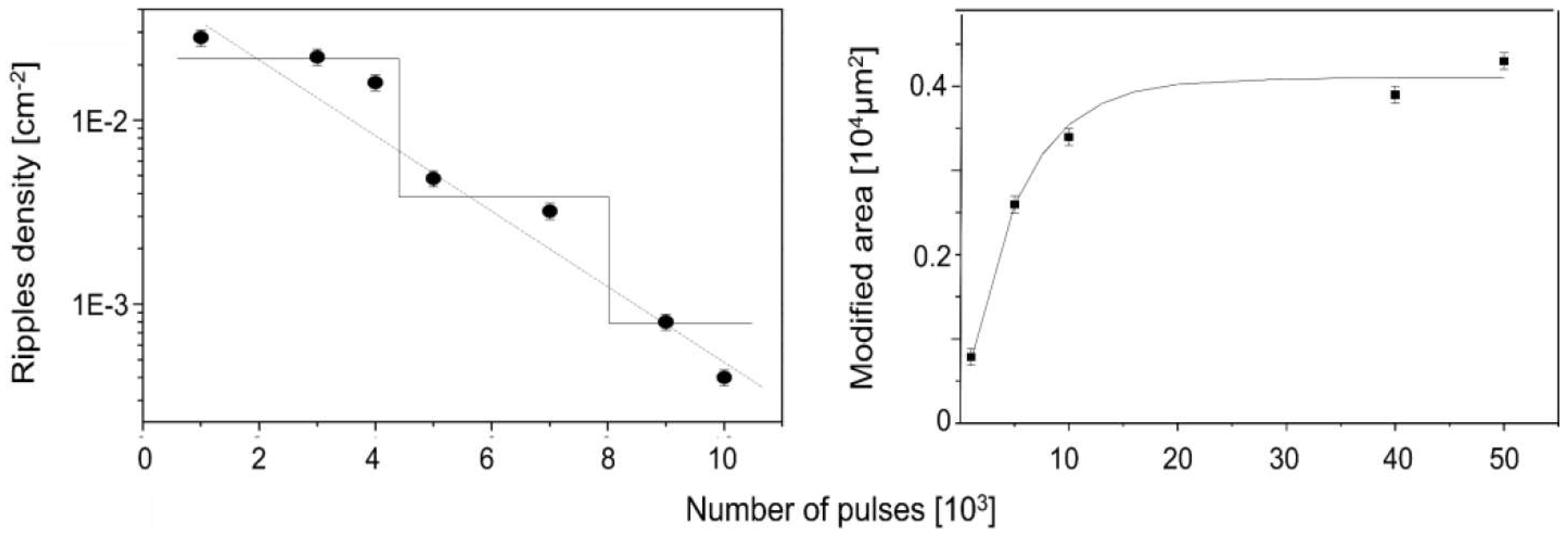 Nanomaterials 13 00379 g026 Nanomaterials 13 00379 g026