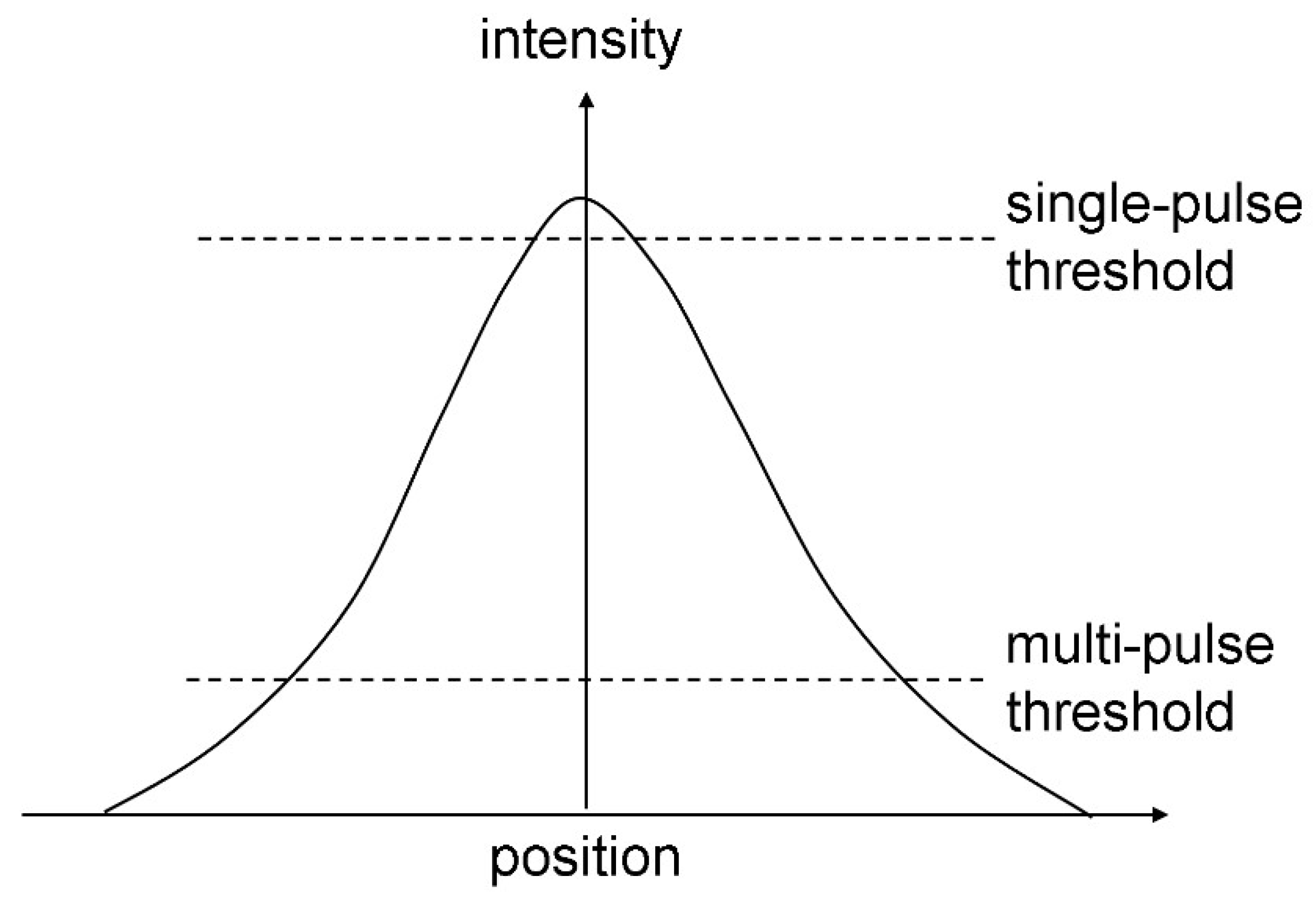 Nanomaterials 13 00379 g027 Nanomaterials 13 00379 g027
