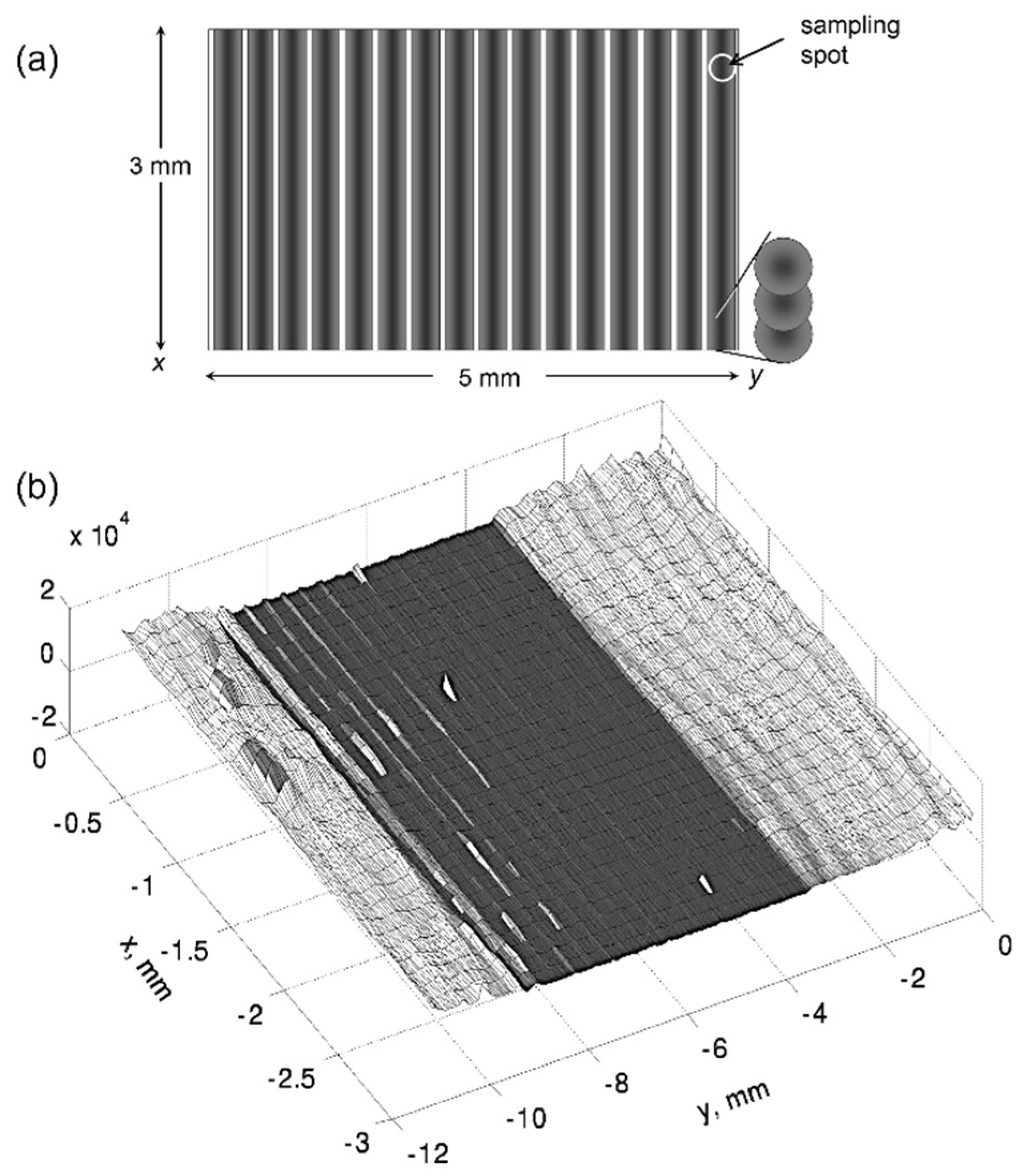 Nanomaterials 13 00379 g051 Nanomaterials 13 00379 g051