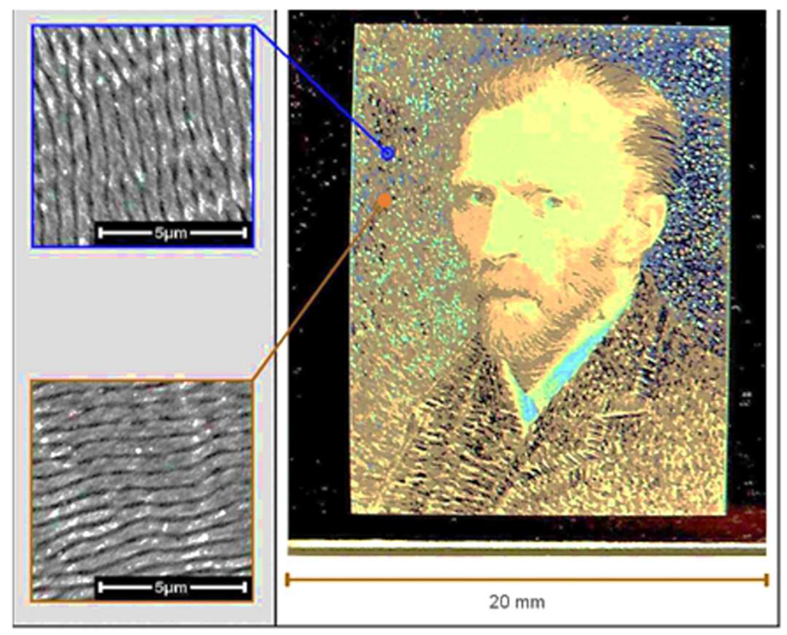 Nanomaterials 13 00379 g052 Nanomaterials 13 00379 g052