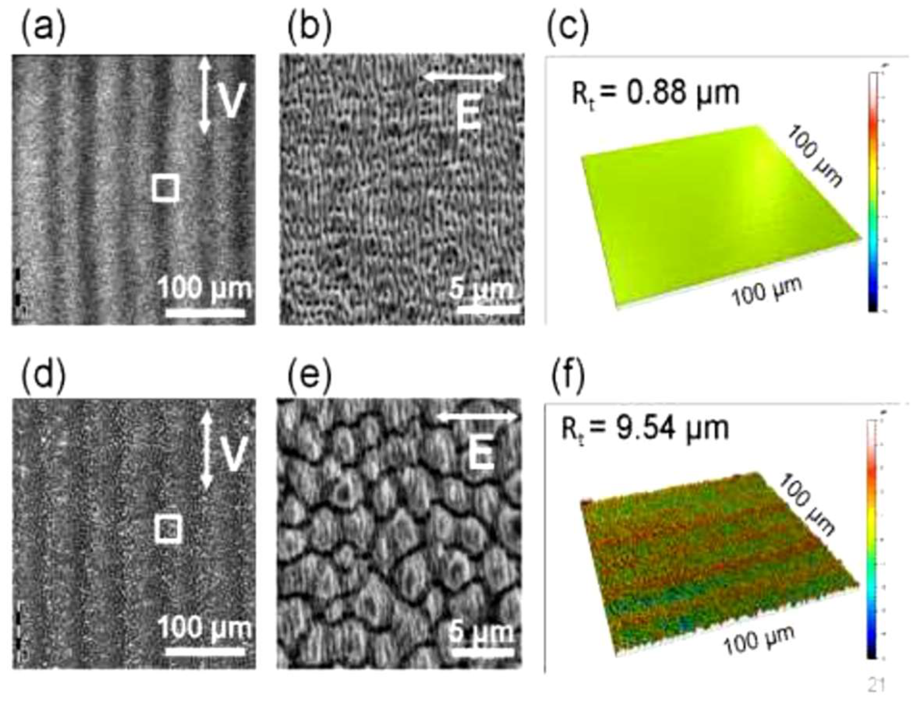 Nanomaterials 13 00379 g054 Nanomaterials 13 00379 g054