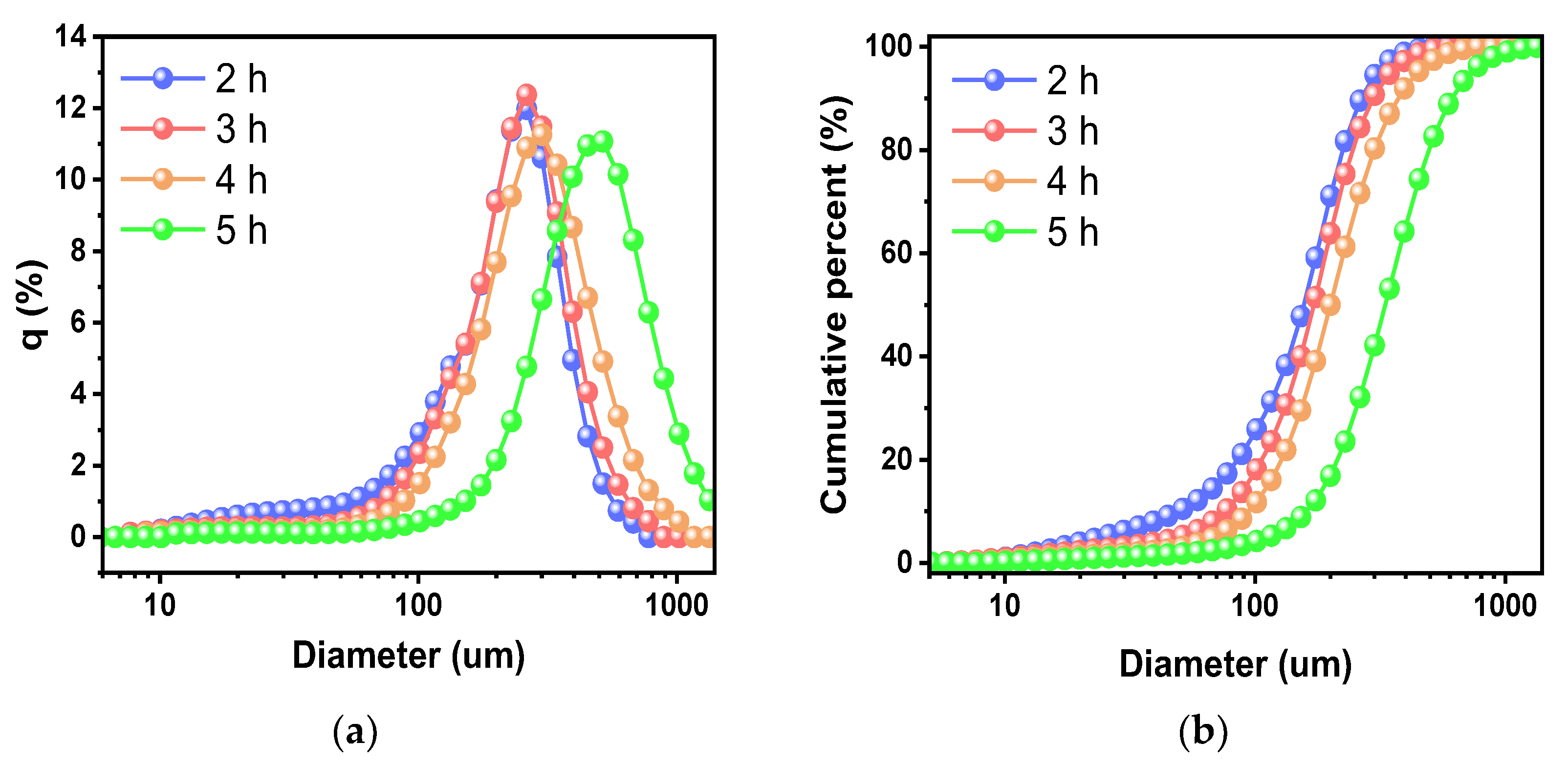 Nanomaterials 13 00390 g006 Nanomaterials 13 00390 g006