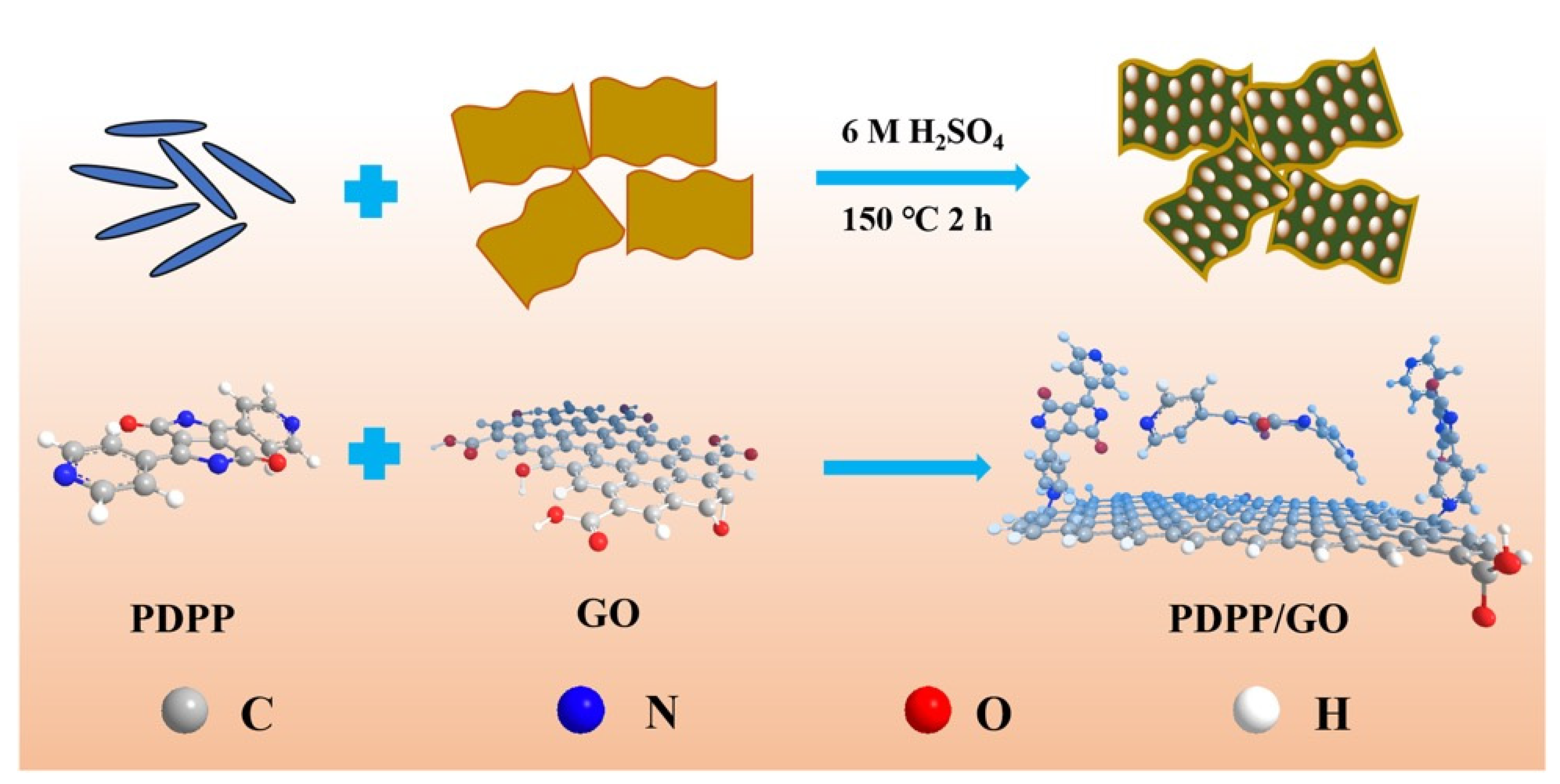 Nanomaterials 13 00392 g004