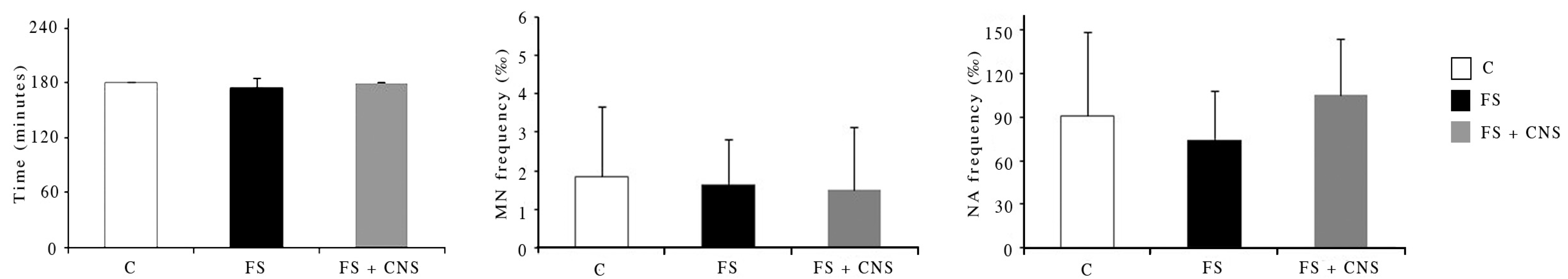 Nanomaterials 13 00396 g002