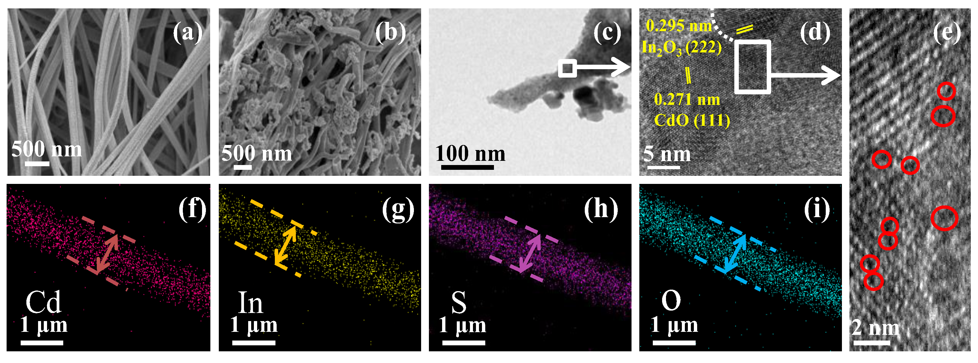 Nanomaterials 13 00401 g003