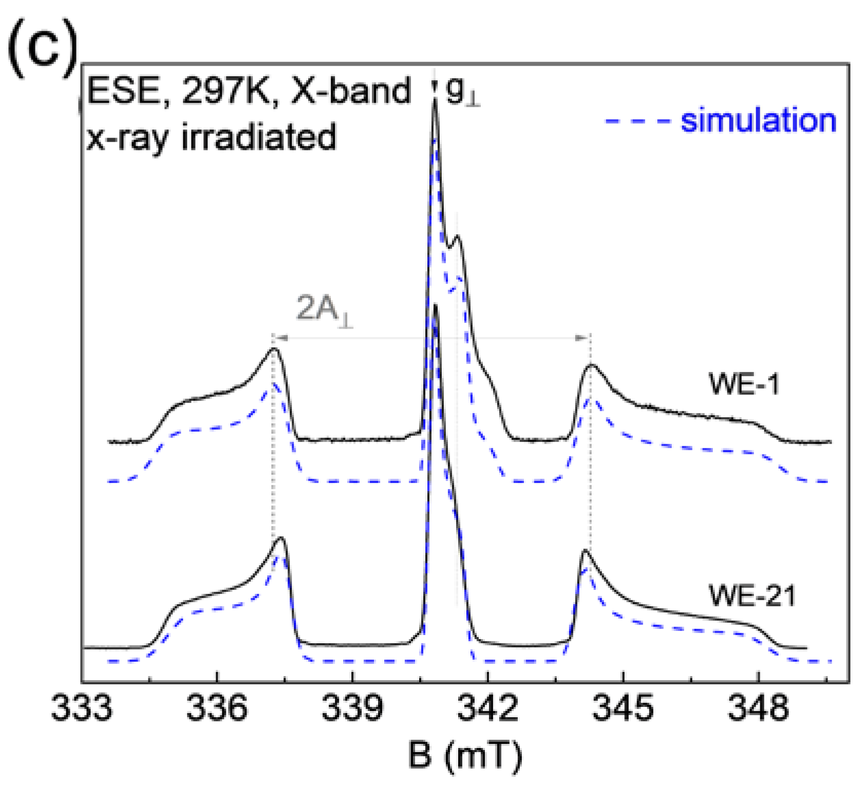 Nanomaterials 13 00418 g008b Nanomaterials 13 00418 g008b