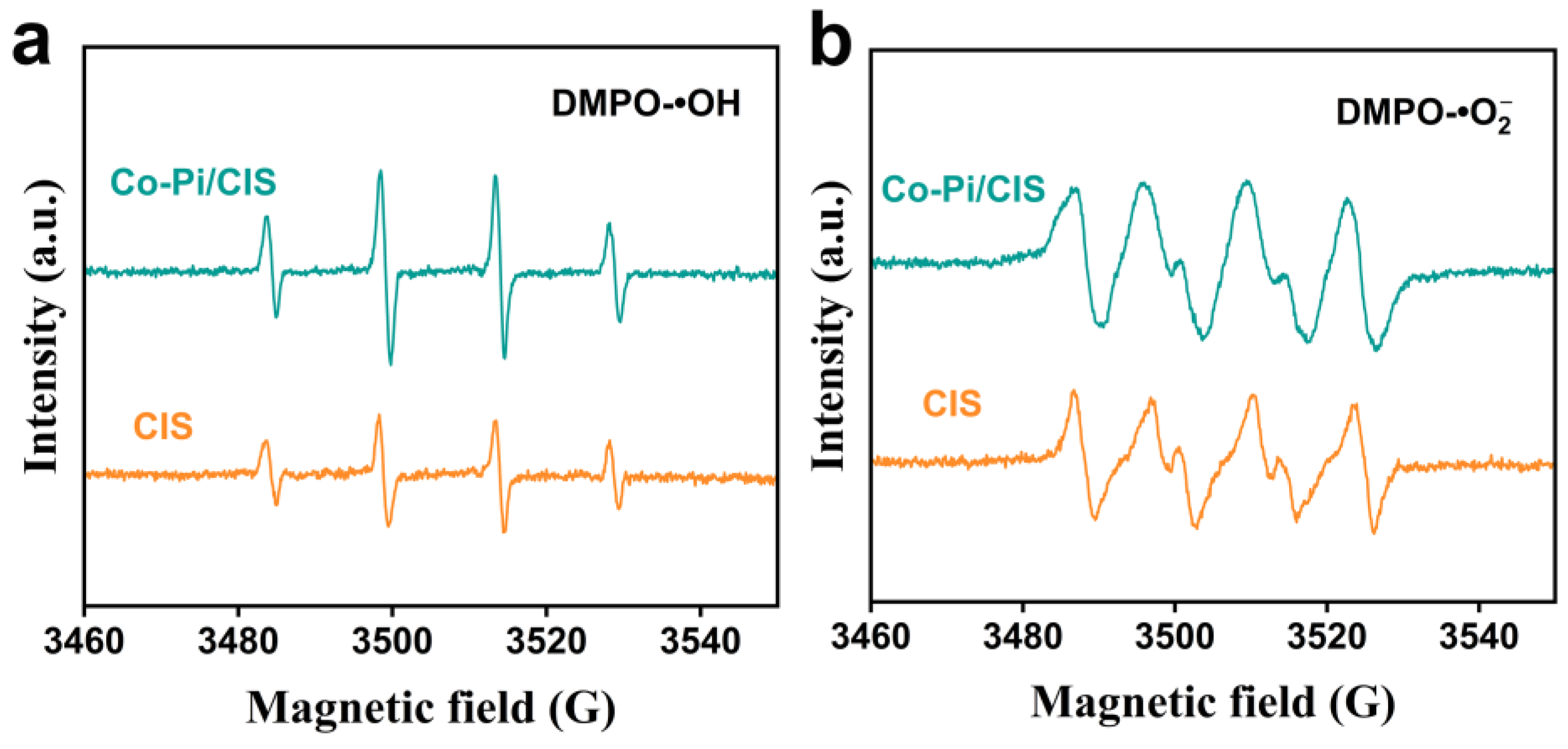 Nanomaterials 13 00420 g005 Nanomaterials 13 00420 g005