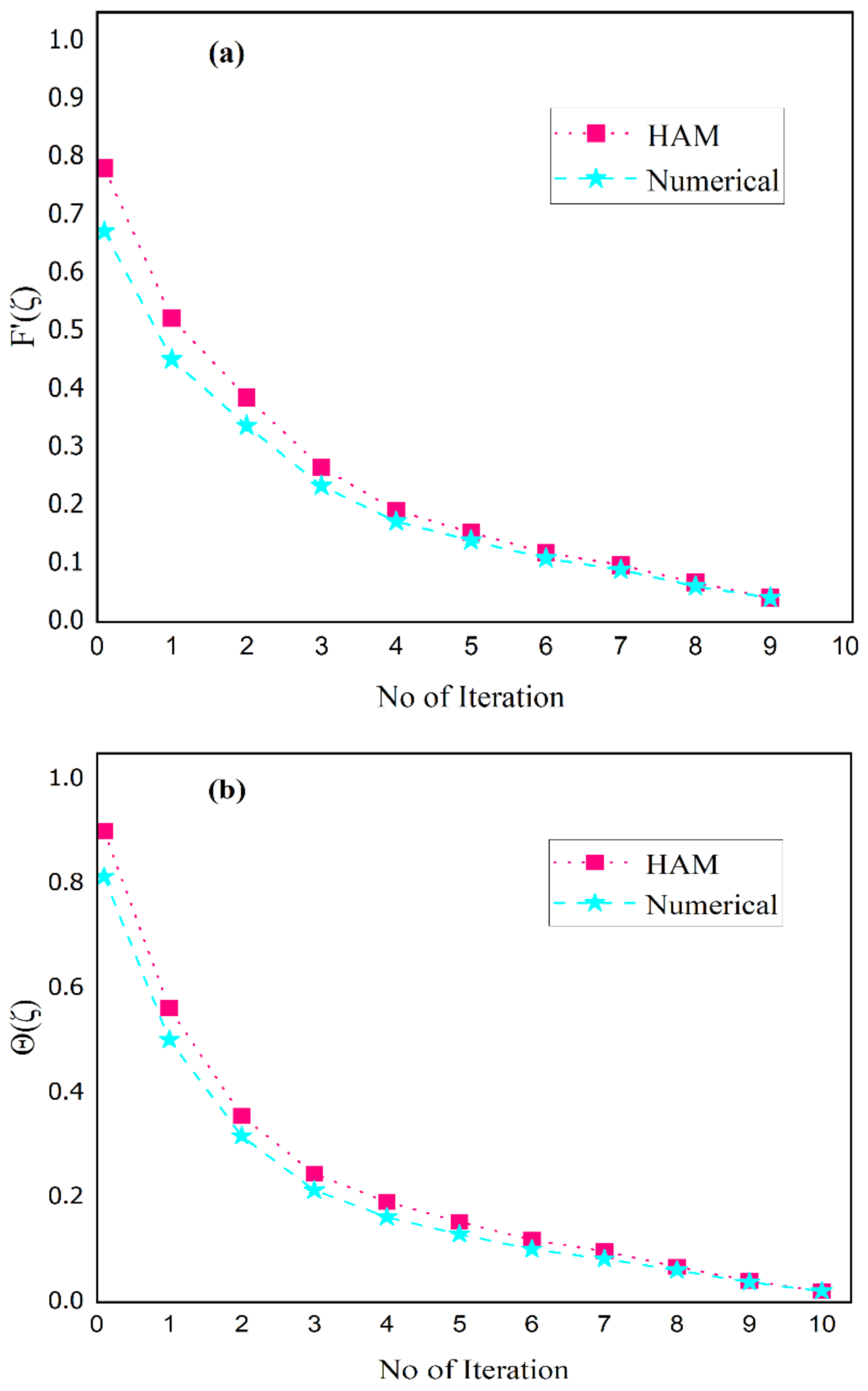 Nanomaterials 13 00423 g013