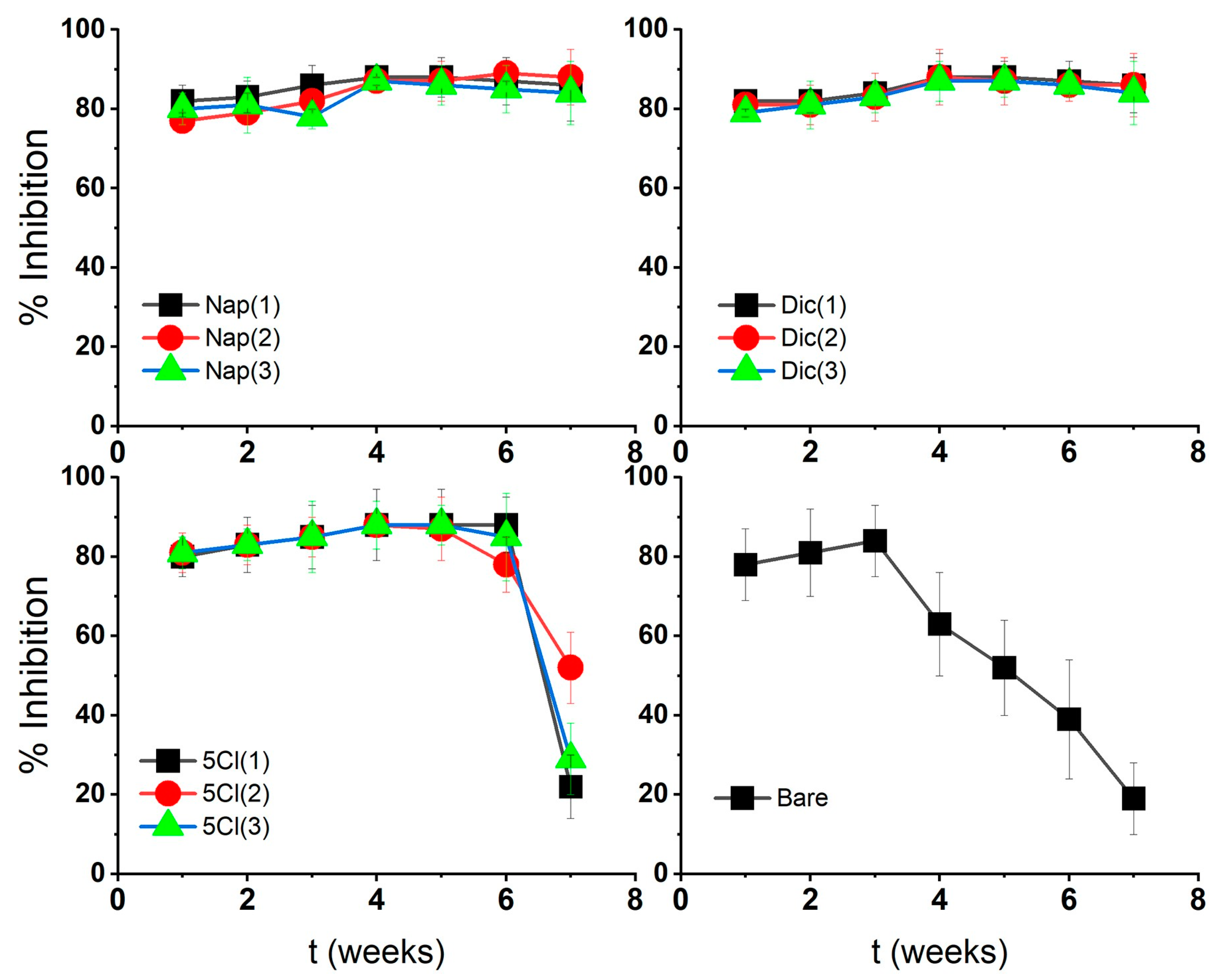 Nanomaterials 13 00428 g005 Nanomaterials 13 00428 g005