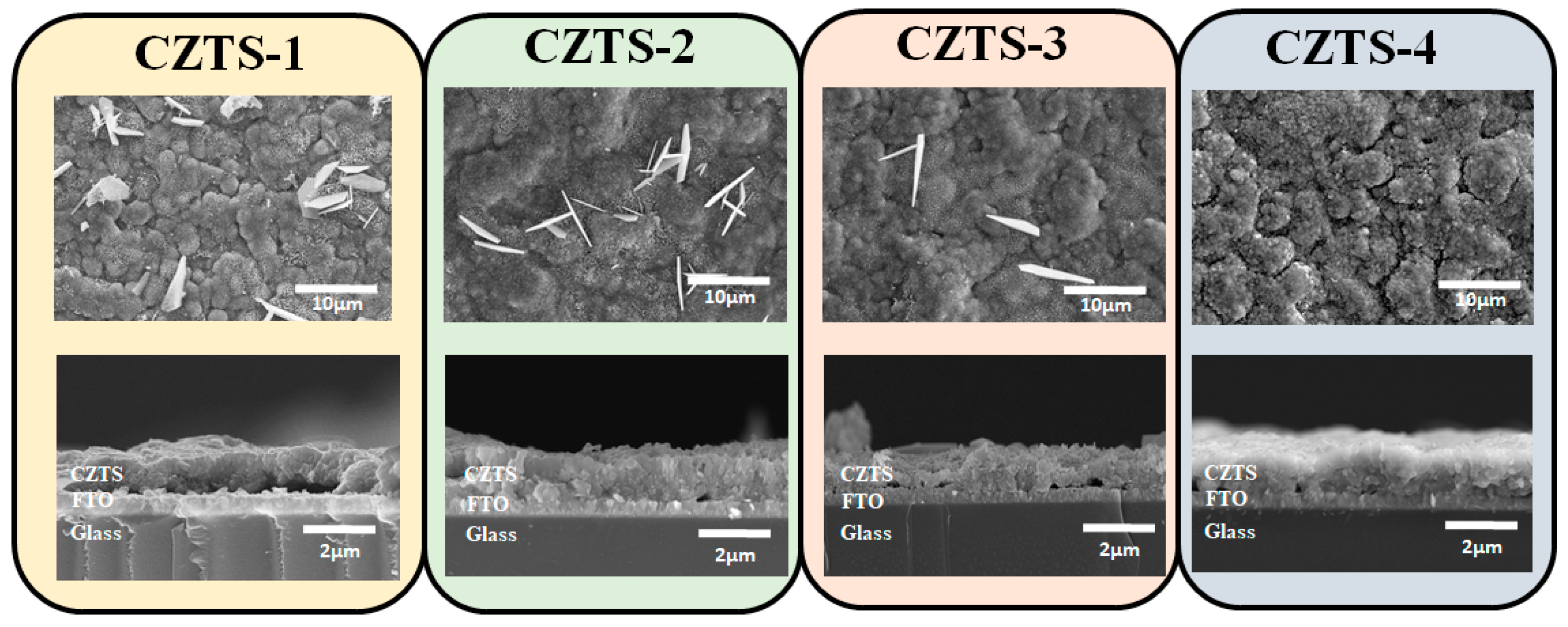 Nanomaterials 13 00432 g002