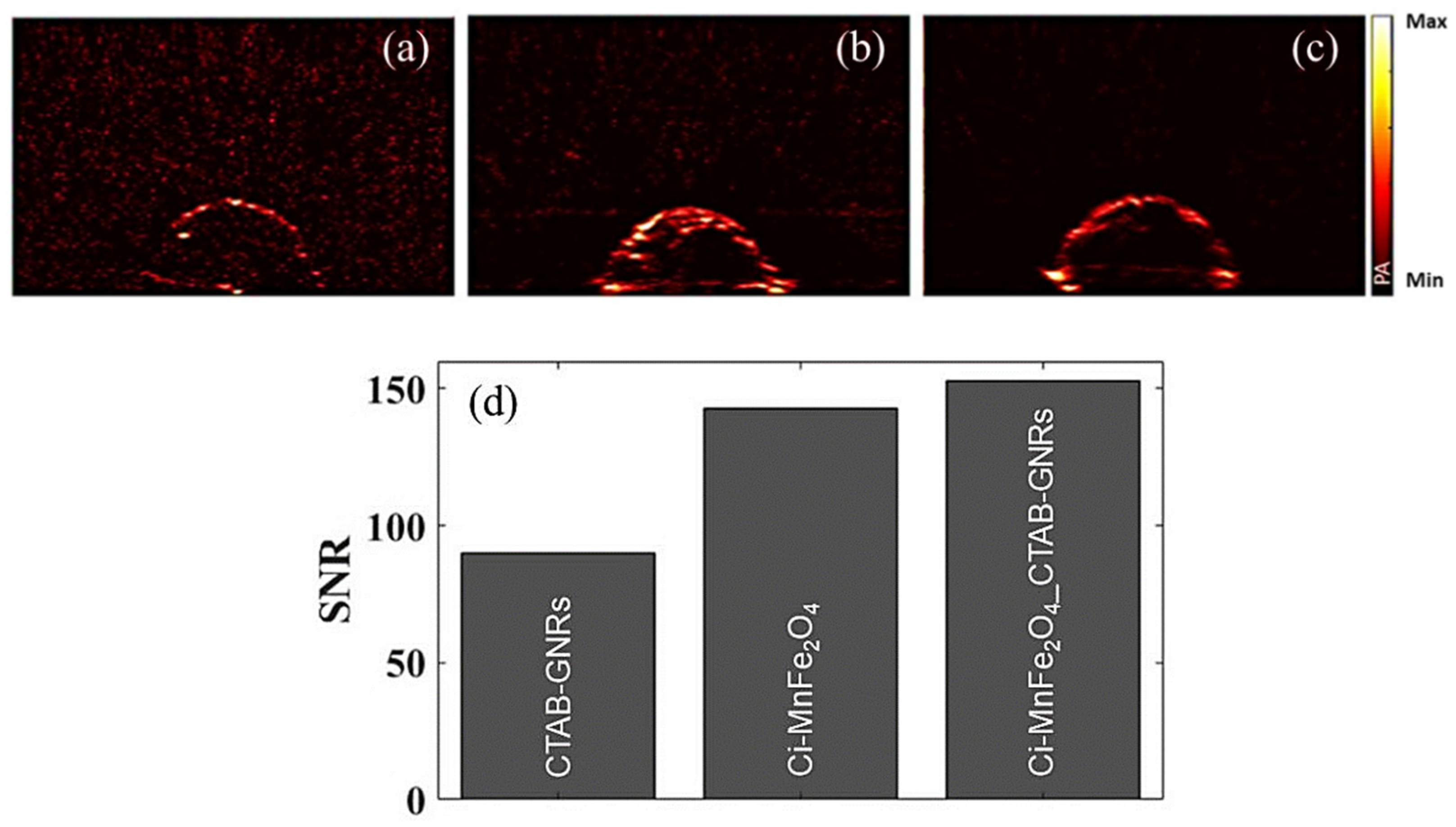 Nanomaterials 13 00434 g009