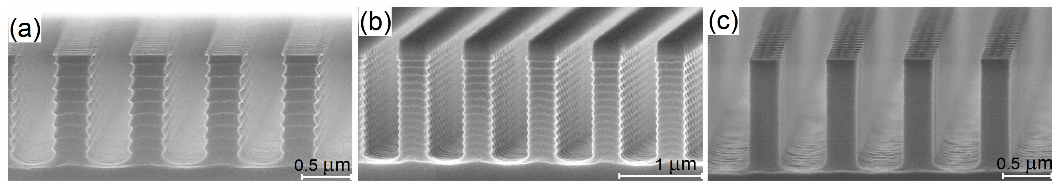 Improved PDMS mold fabrication by direct etch with nanosphere self-assembly  mask for Soft UV-NIL subwavelength metasurfaces fabrication - ScienceDirect