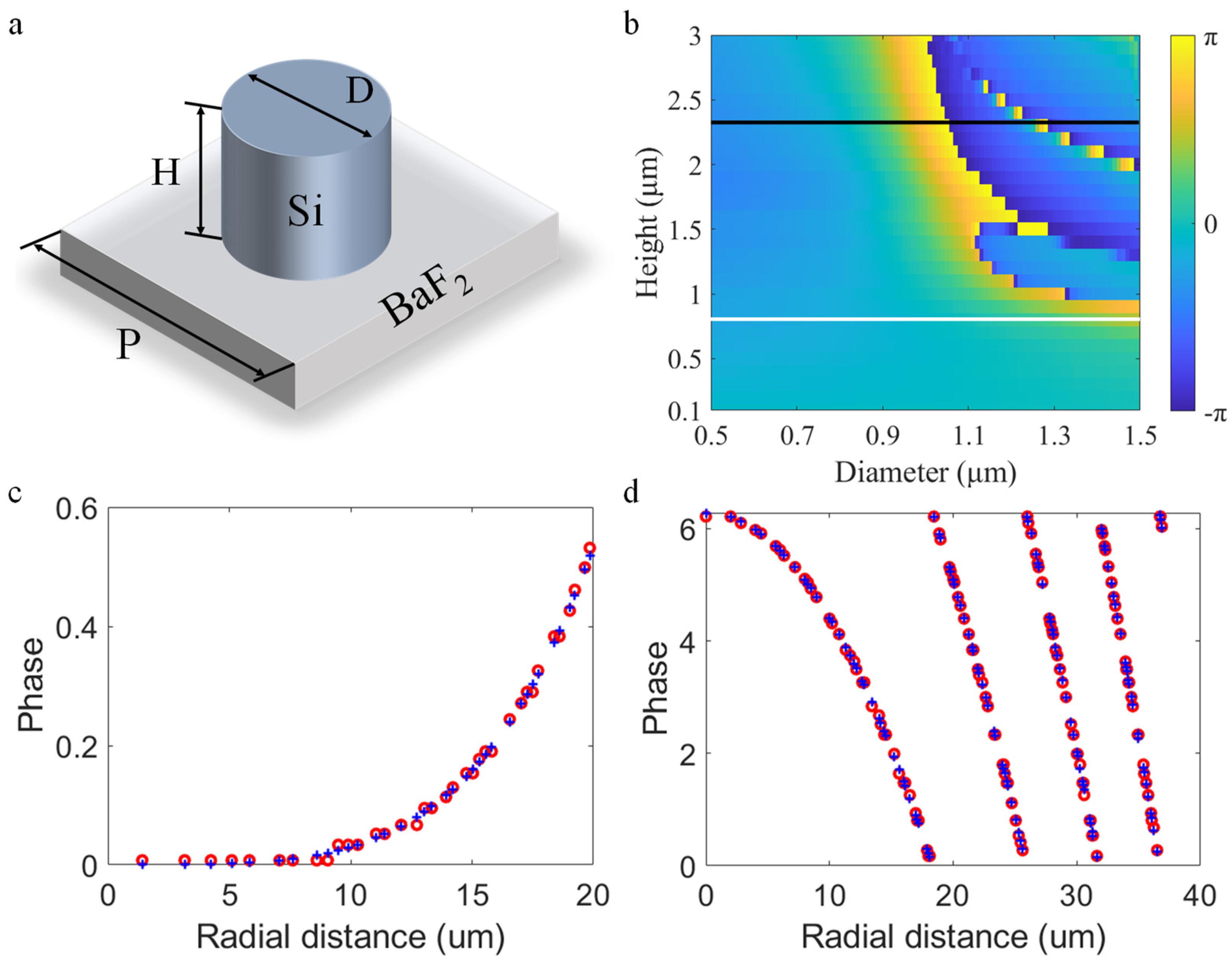 Nanomaterials 13 00440 g002