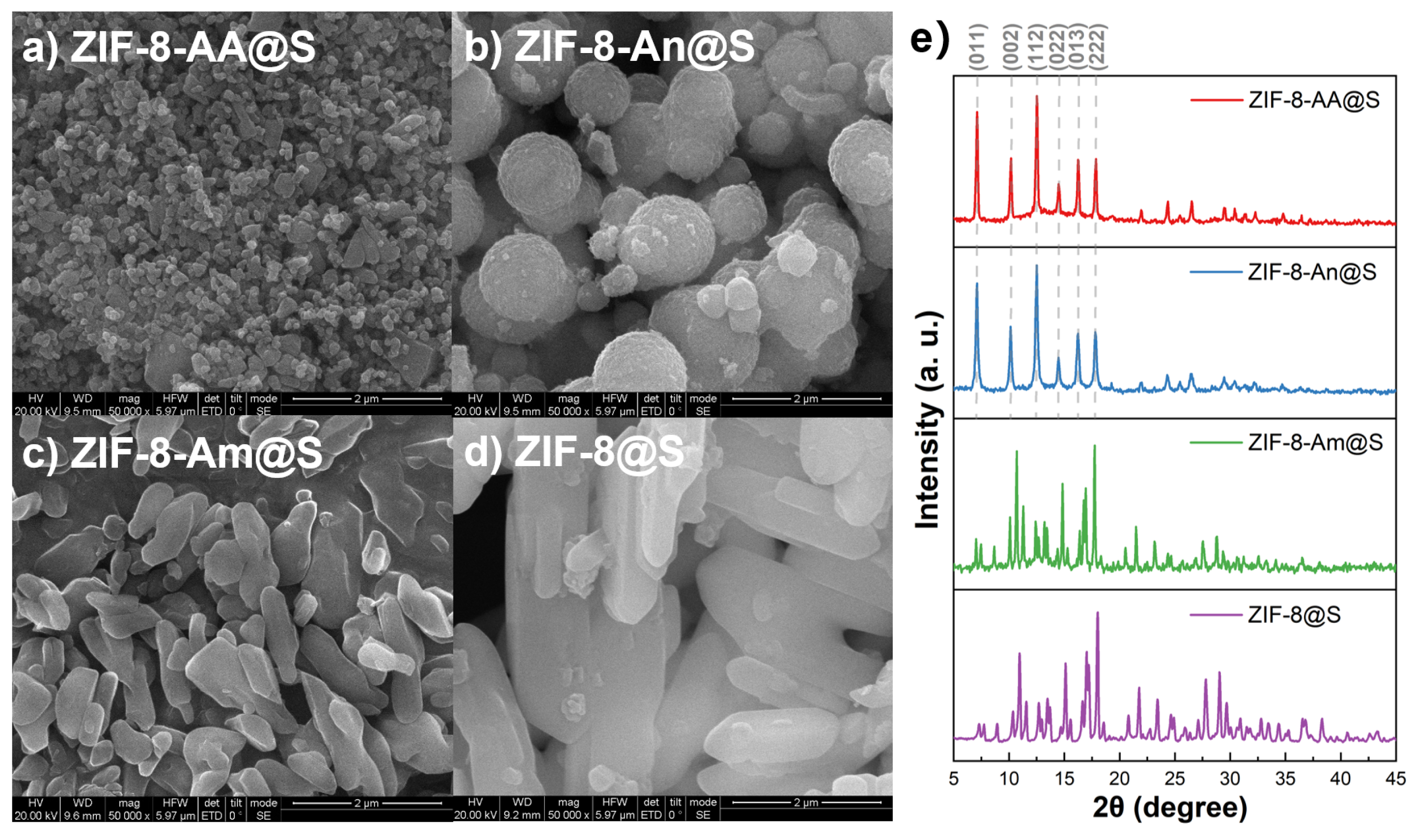 Nanomaterials 13 00445 g002