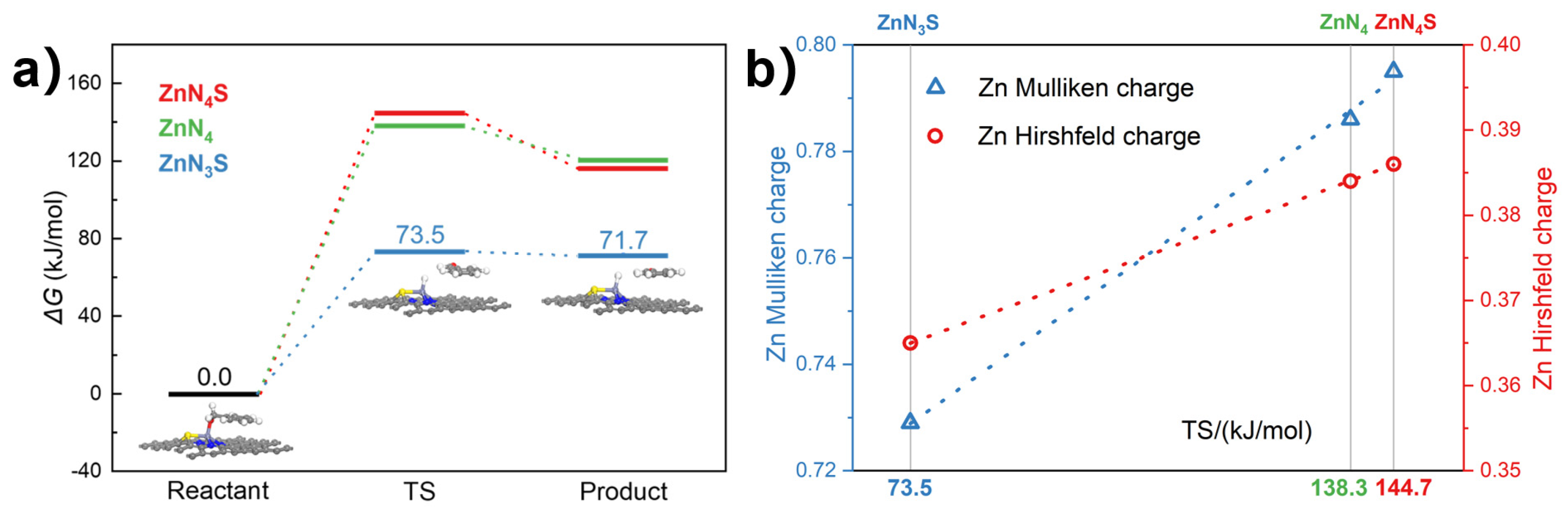 Nanomaterials 13 00445 g005
