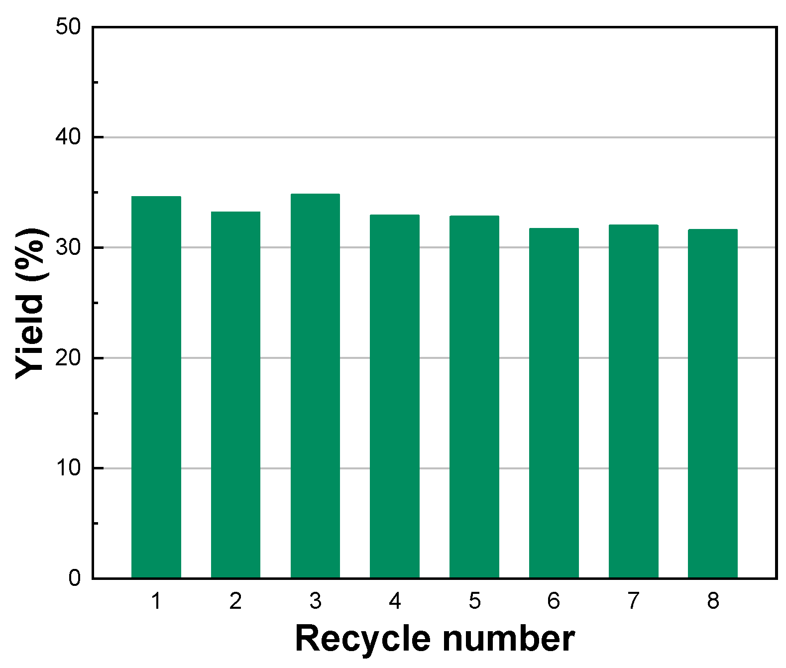 Nanomaterials 13 00445 g006