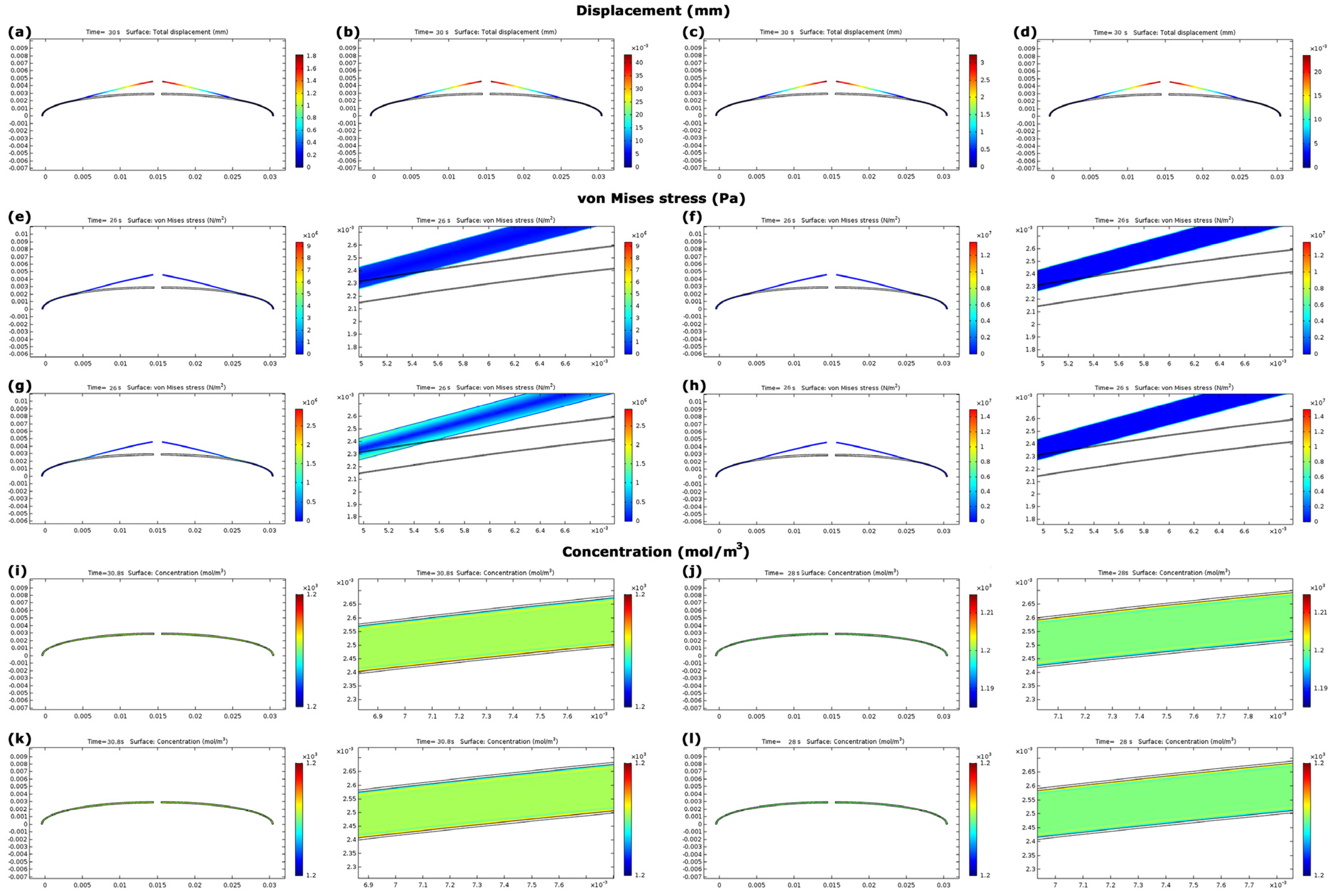 Nanomaterials 13 00473 g009