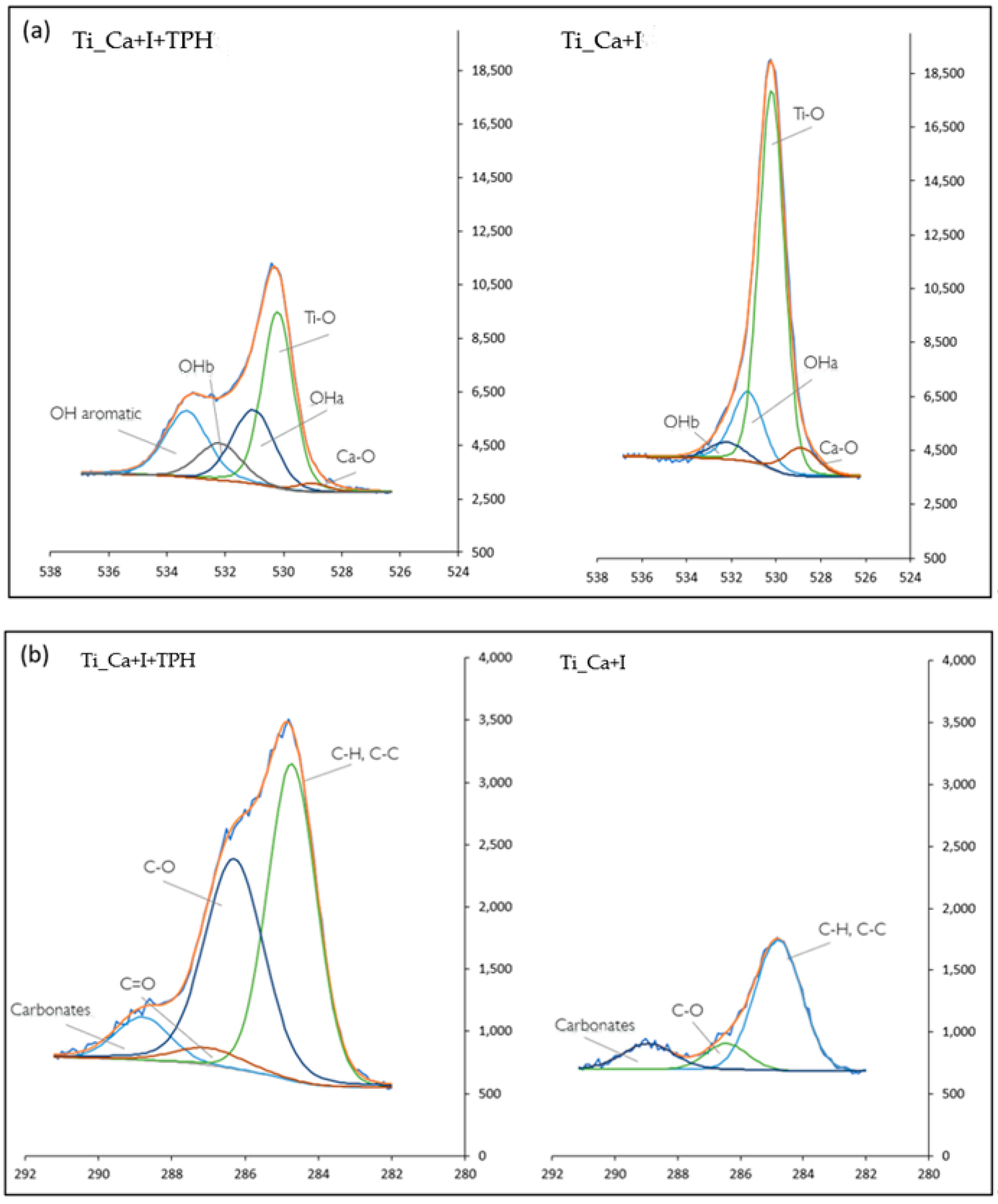 Nanomaterials 13 00479 g002 Nanomaterials 13 00479 g002
