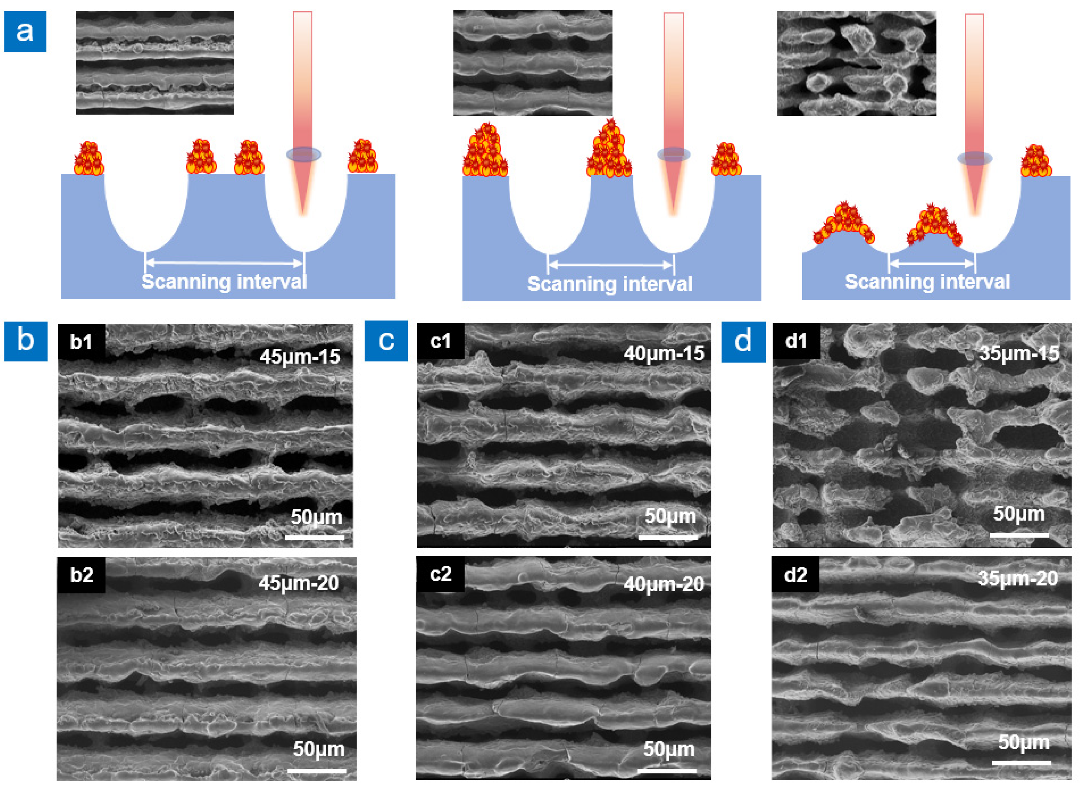 Nanomaterials 13 00480 g002 Nanomaterials 13 00480 g002