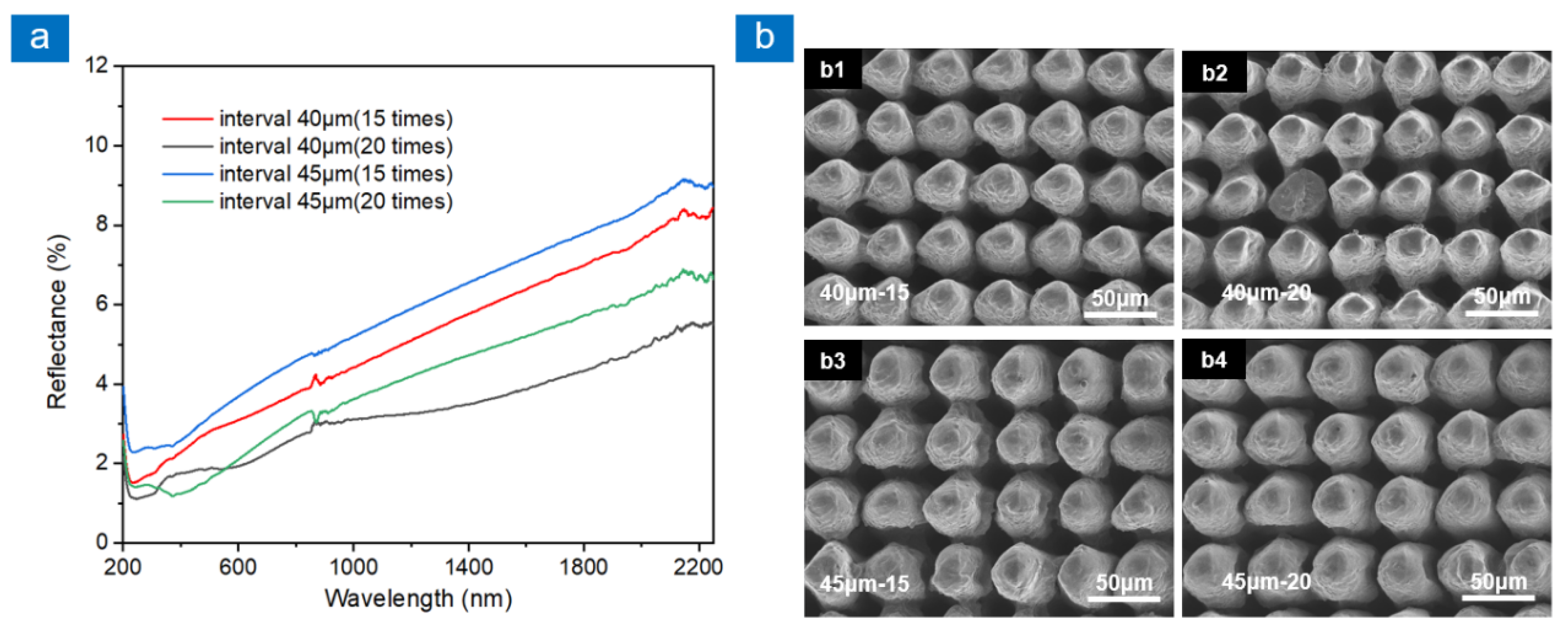 Nanomaterials 13 00480 g003 Nanomaterials 13 00480 g003