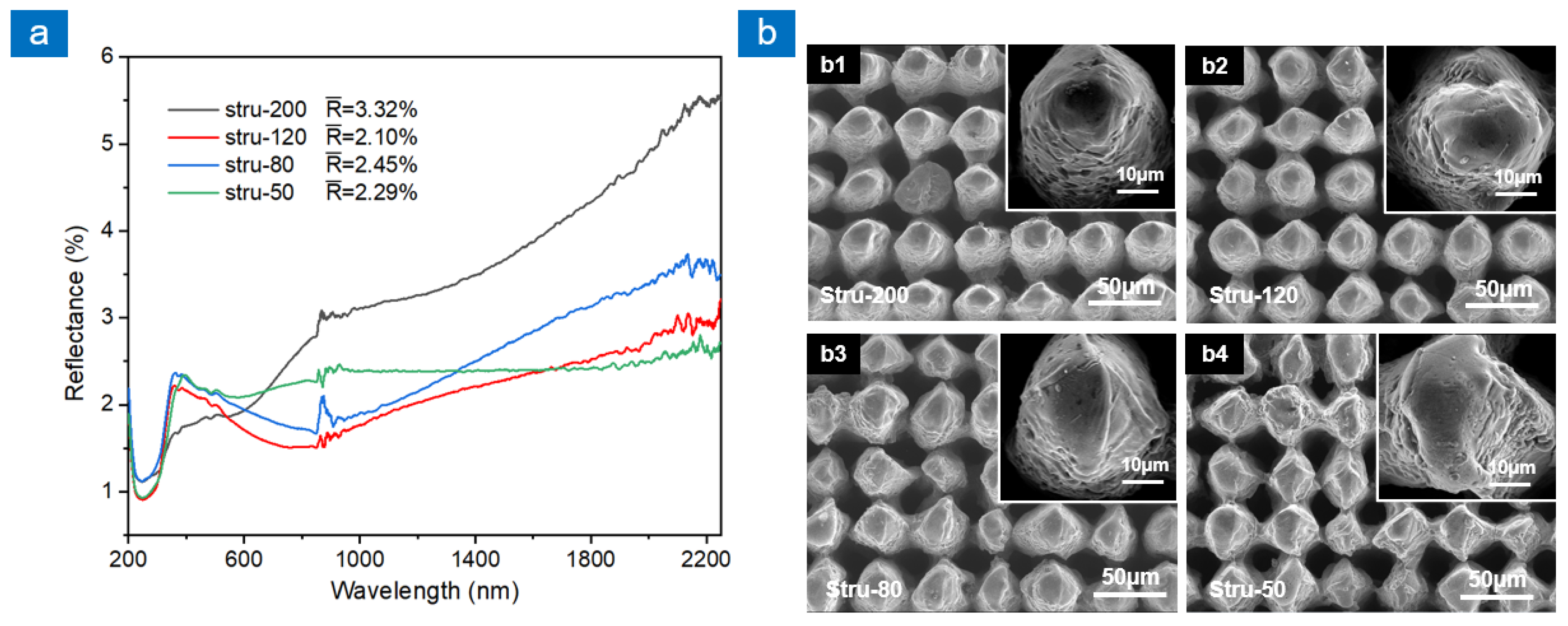 Nanomaterials 13 00480 g004 Nanomaterials 13 00480 g004