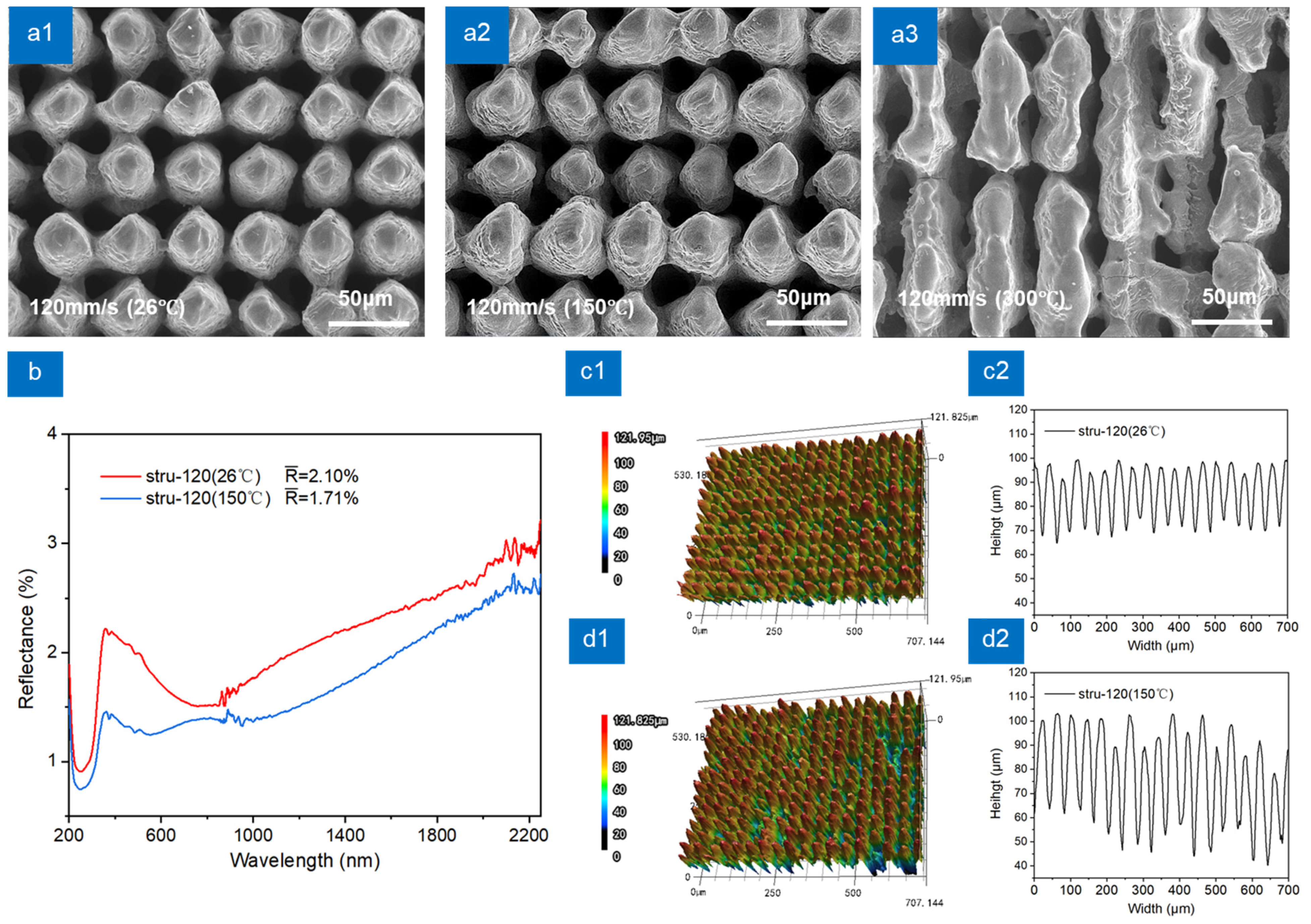 Nanomaterials 13 00480 g005 Nanomaterials 13 00480 g005