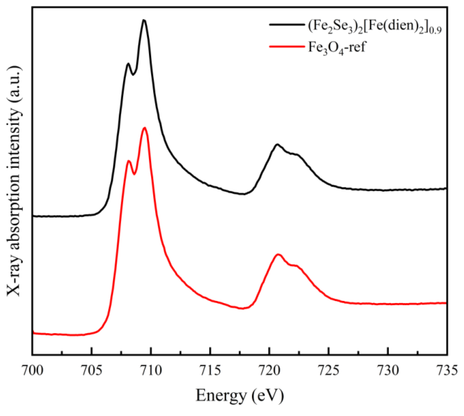 Nanomaterials 13 00487 g005