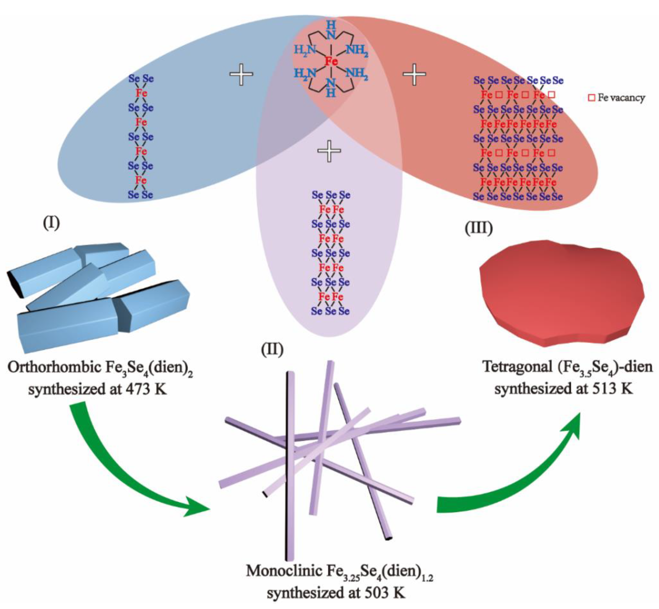 Nanomaterials 13 00487 g006