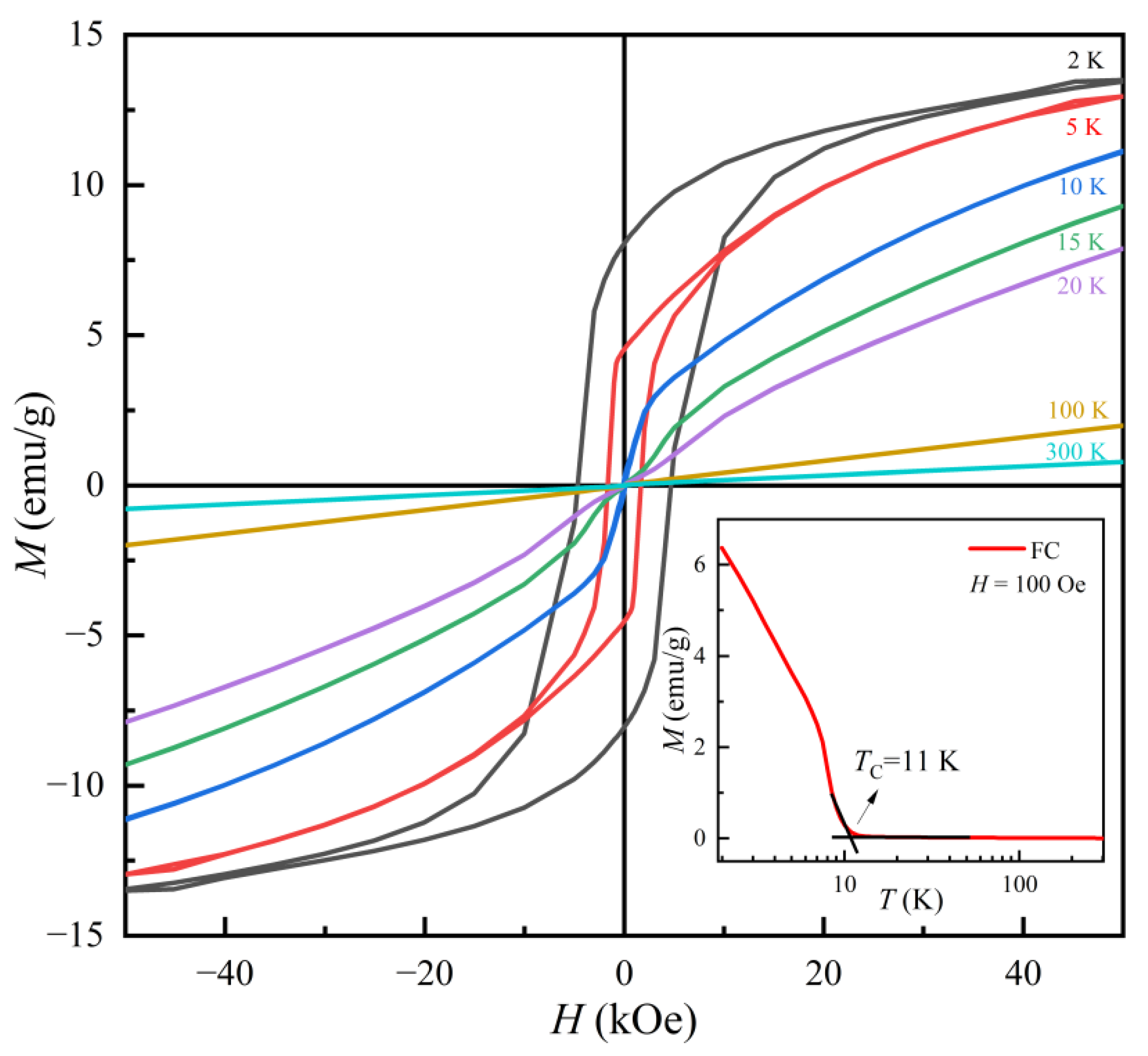Nanomaterials 13 00487 g009