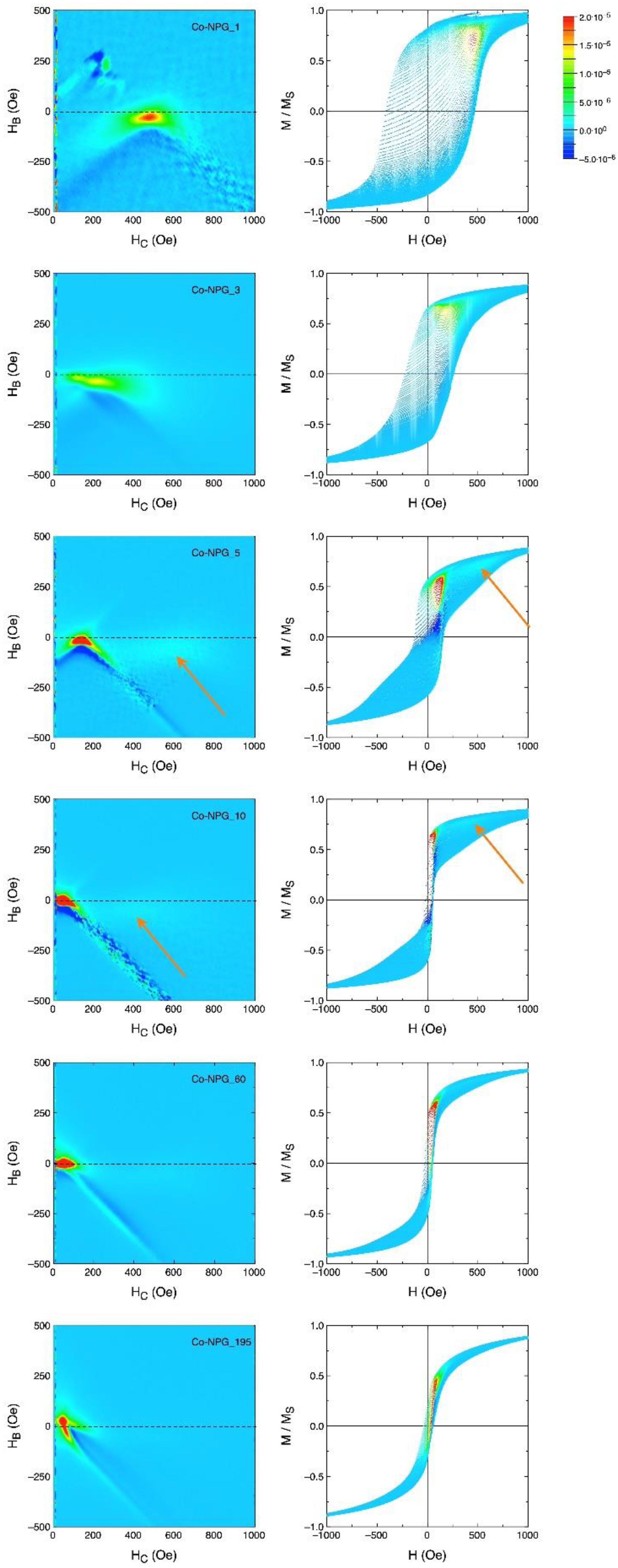 Nanomaterials 13 00494 g010