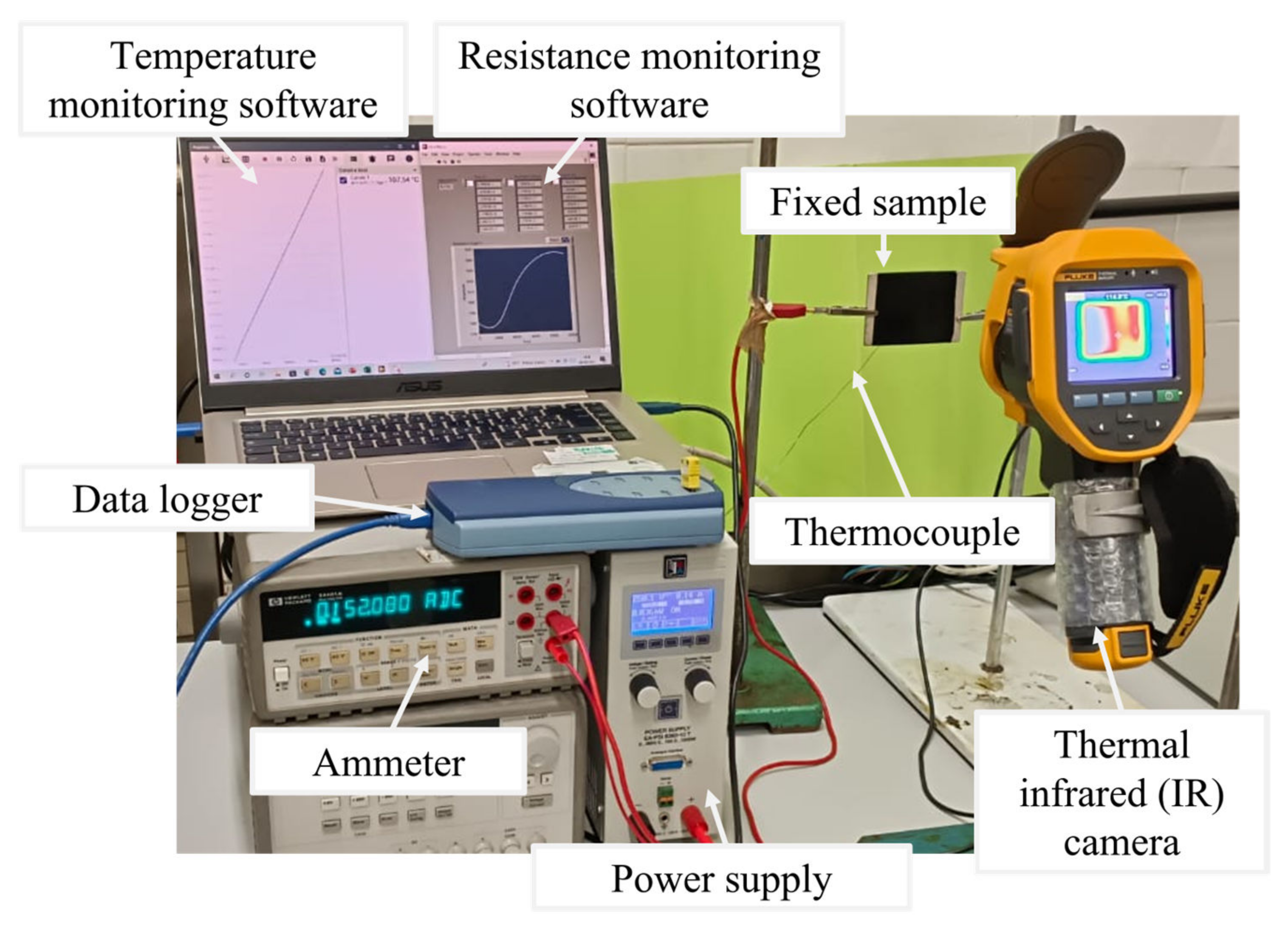 Nanomaterials 13 00495 g001 Nanomaterials 13 00495 g001