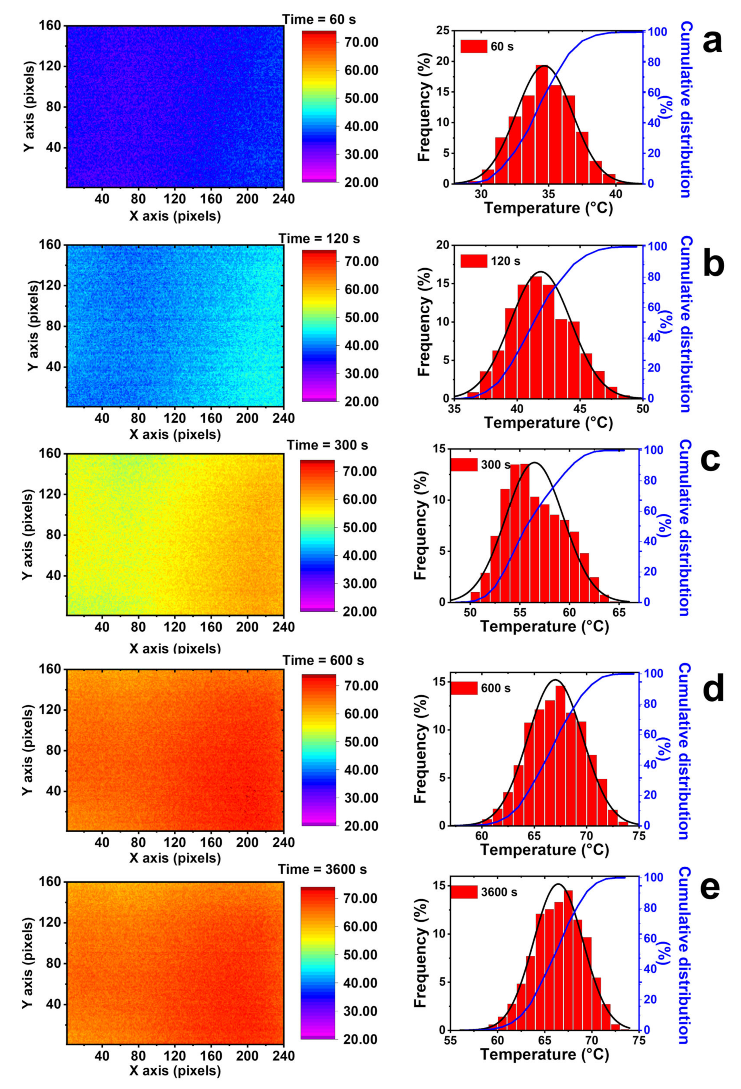 Nanomaterials 13 00495 g010 Nanomaterials 13 00495 g010