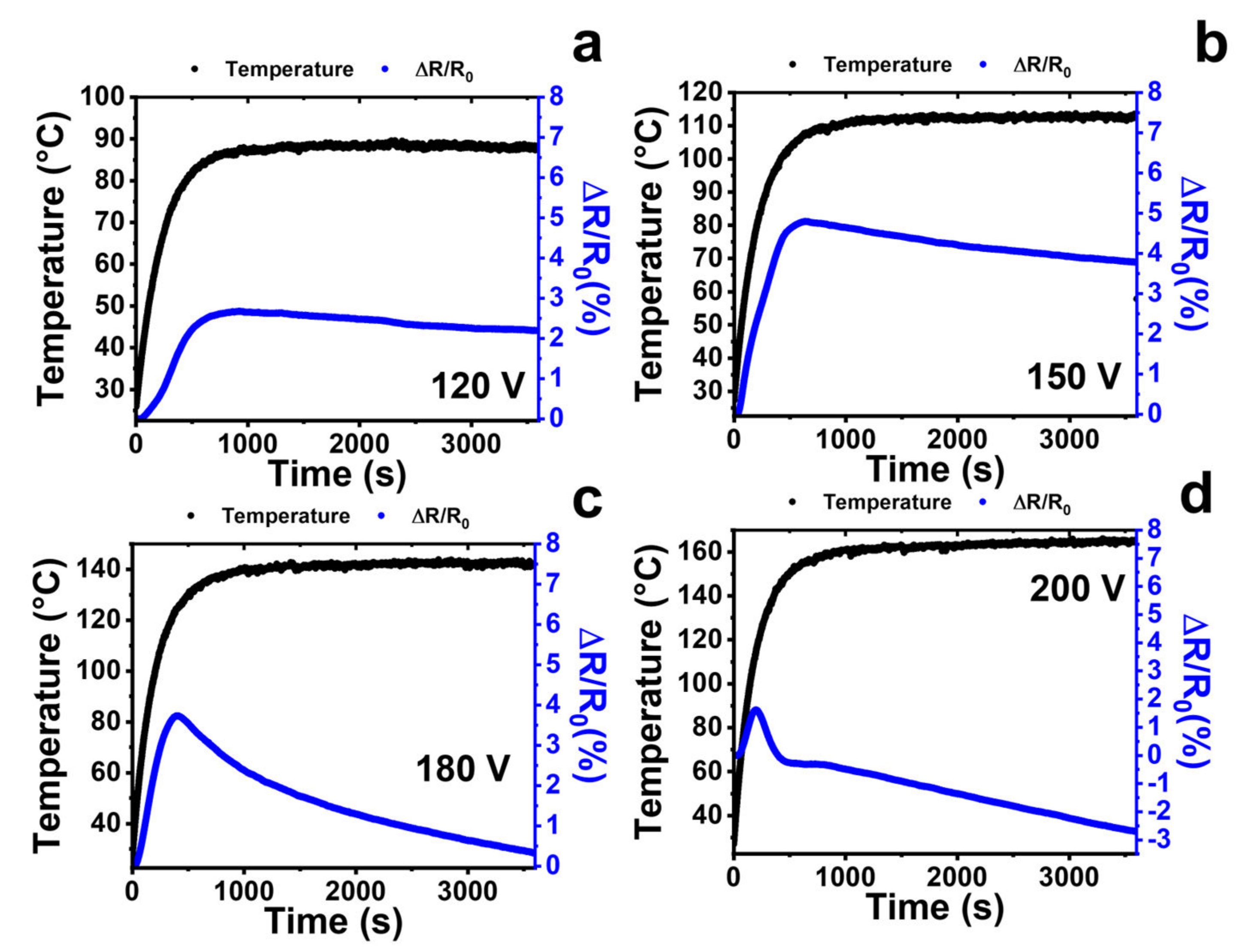 Nanomaterials 13 00495 g012 Nanomaterials 13 00495 g012