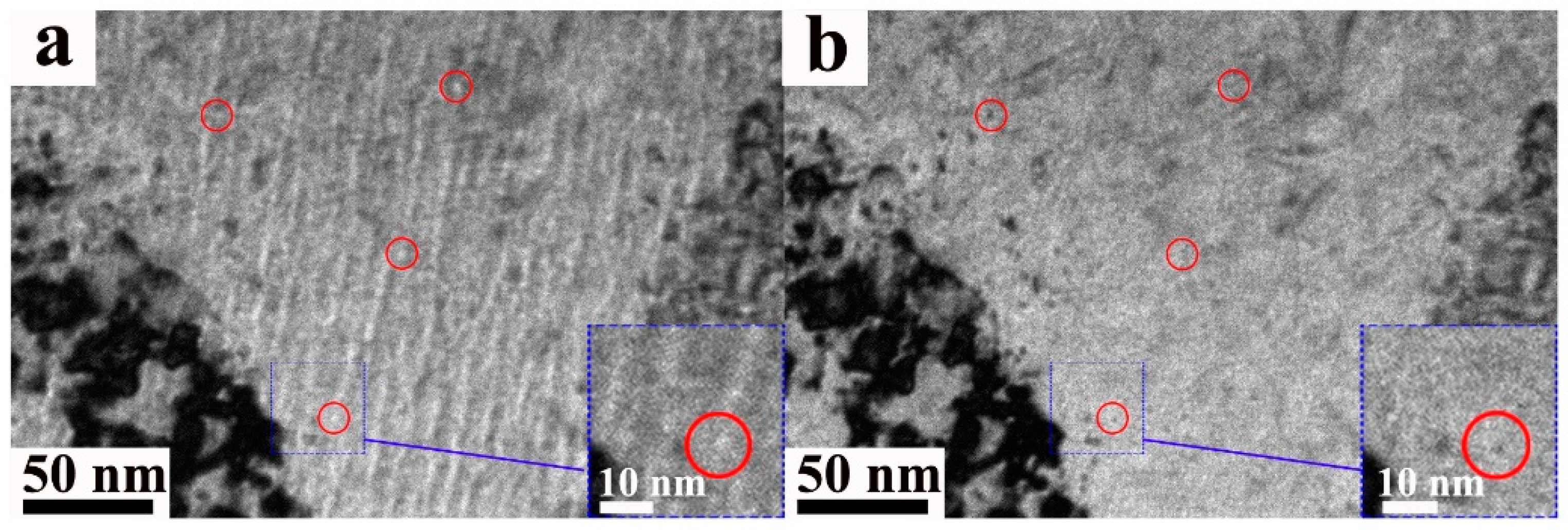 Nanomaterials 13 00497 g006 Nanomaterials 13 00497 g006