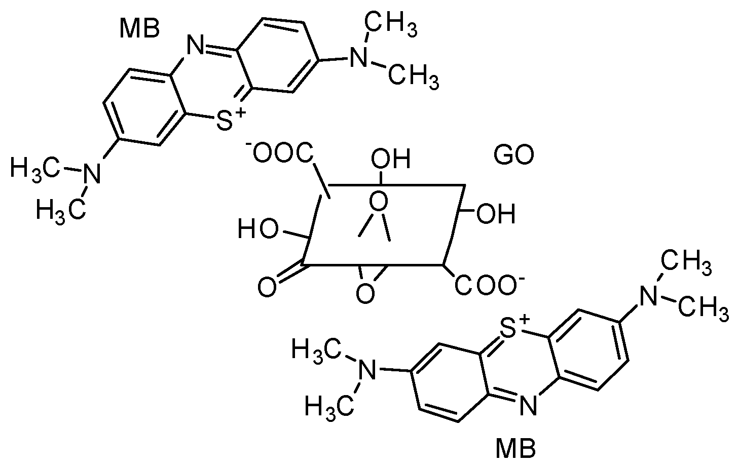 Nanomaterials 13 00498 g002