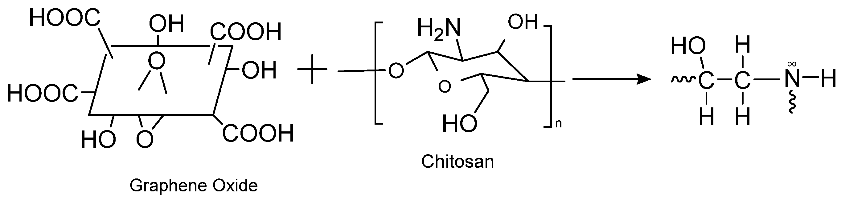 Nanomaterials 13 00498 g003
