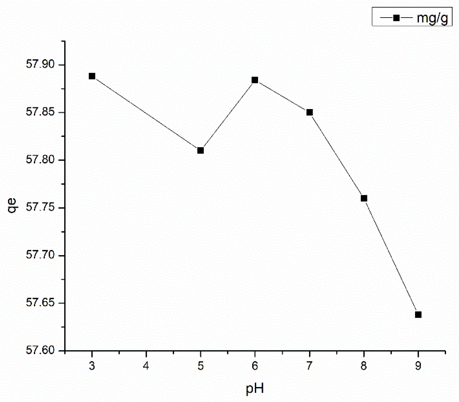 Nanomaterials 13 00498 g015
