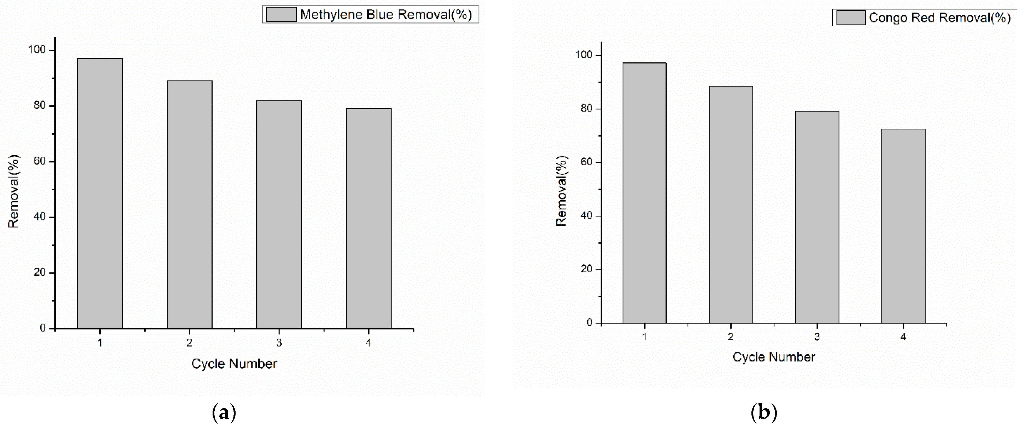 Nanomaterials 13 00498 g021