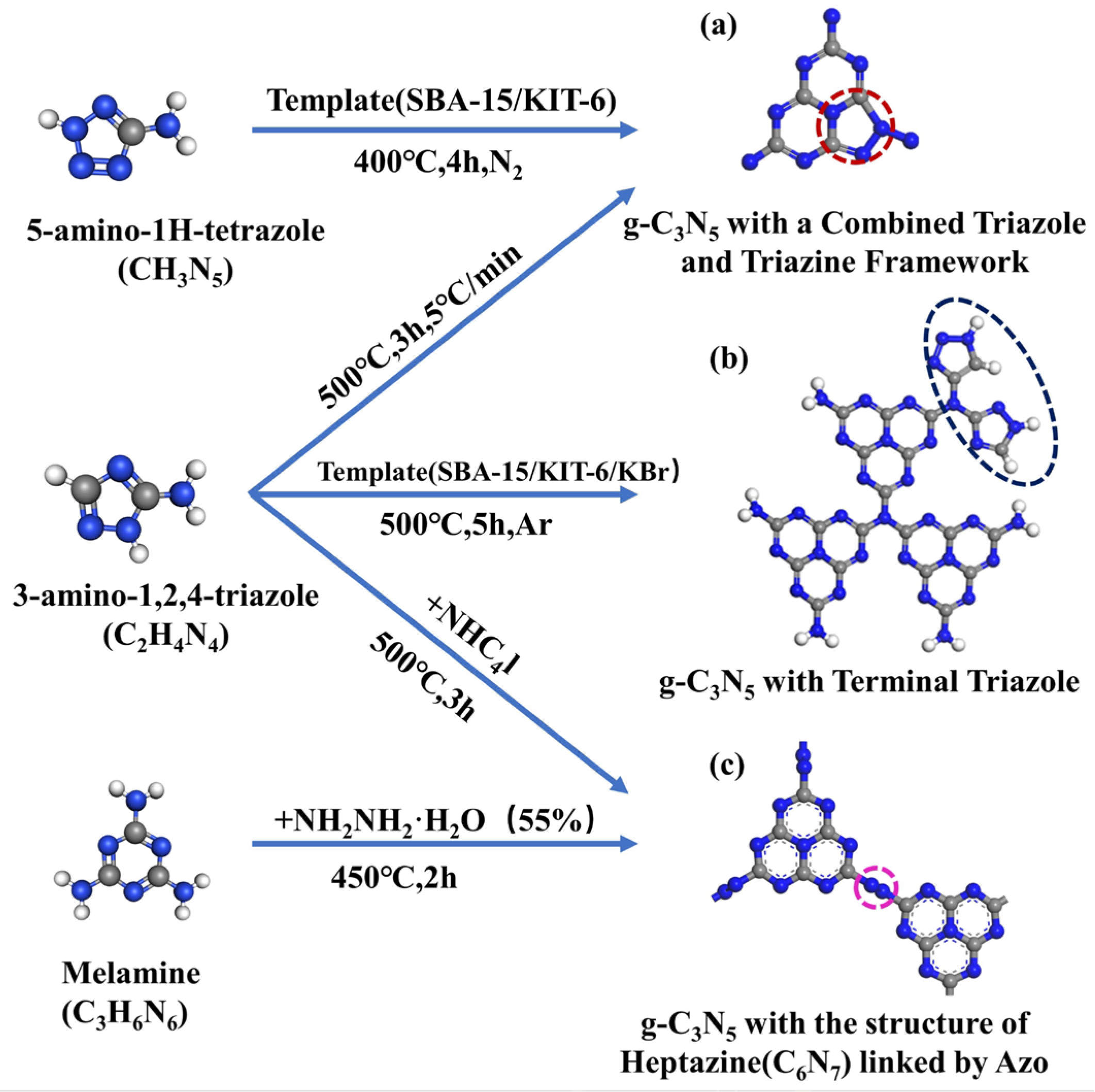 Nanomaterials 13 00499 g001 Nanomaterials 13 00499 g001