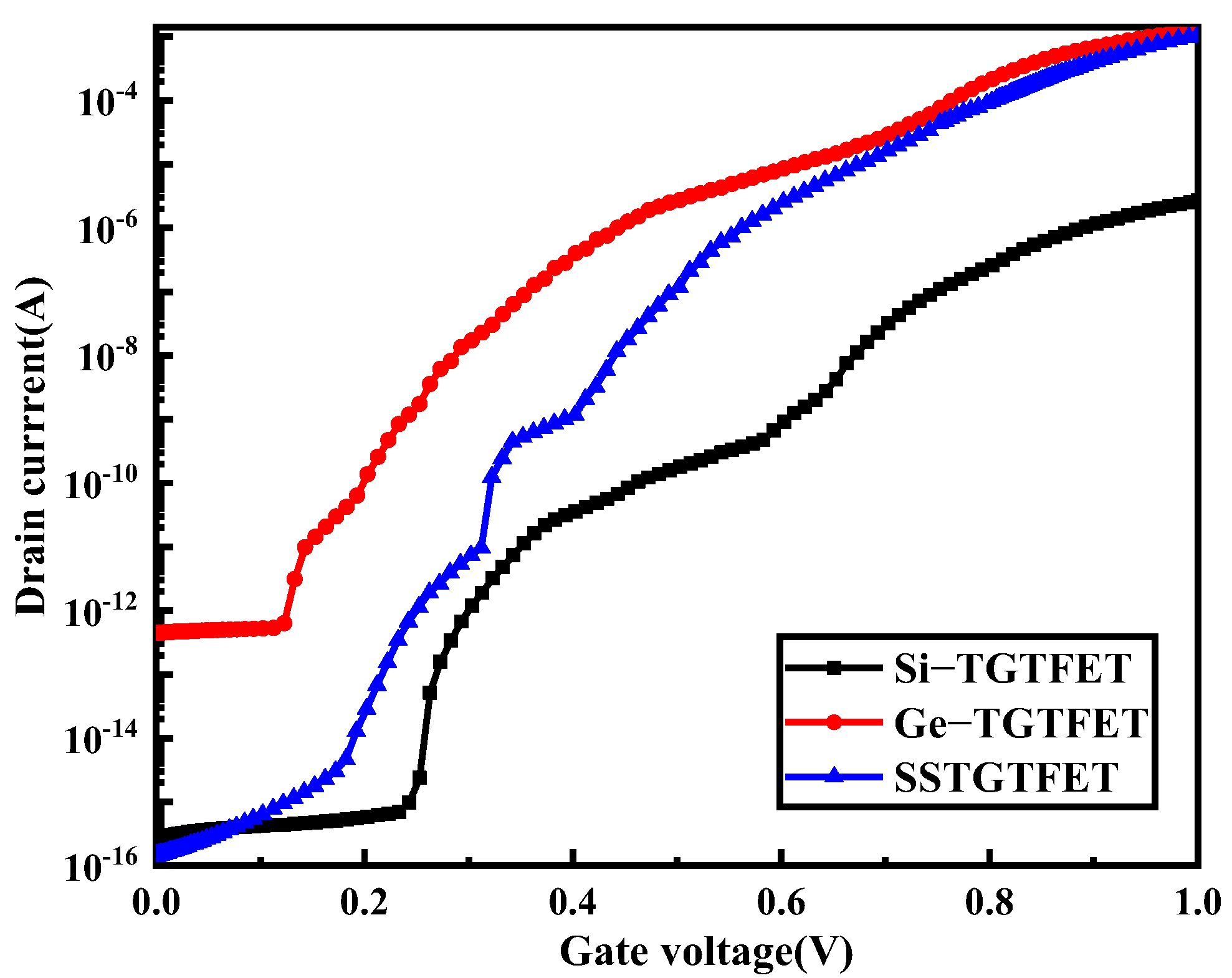 Nanomaterials 13 00531 g002