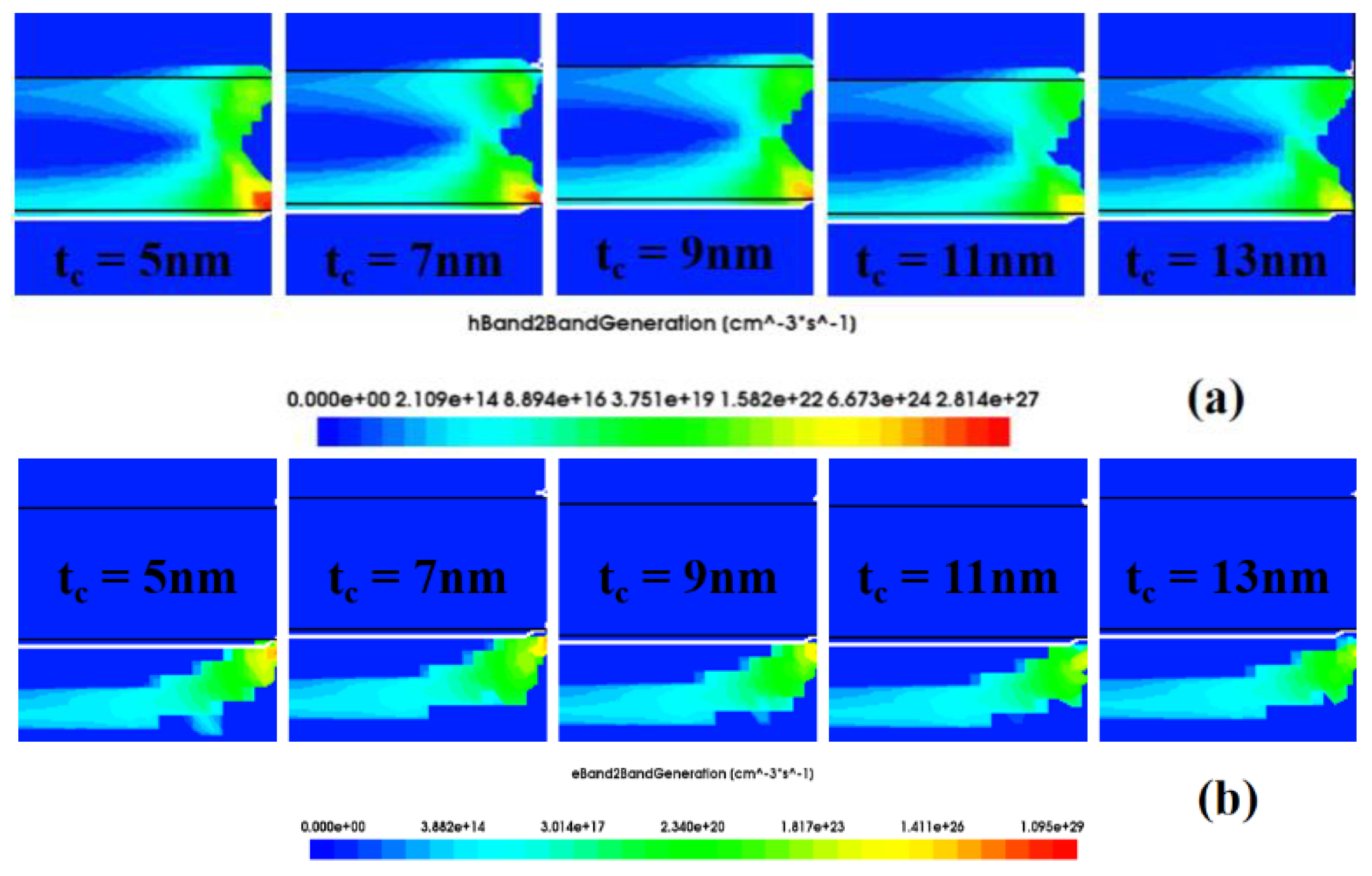 Nanomaterials 13 00531 g006