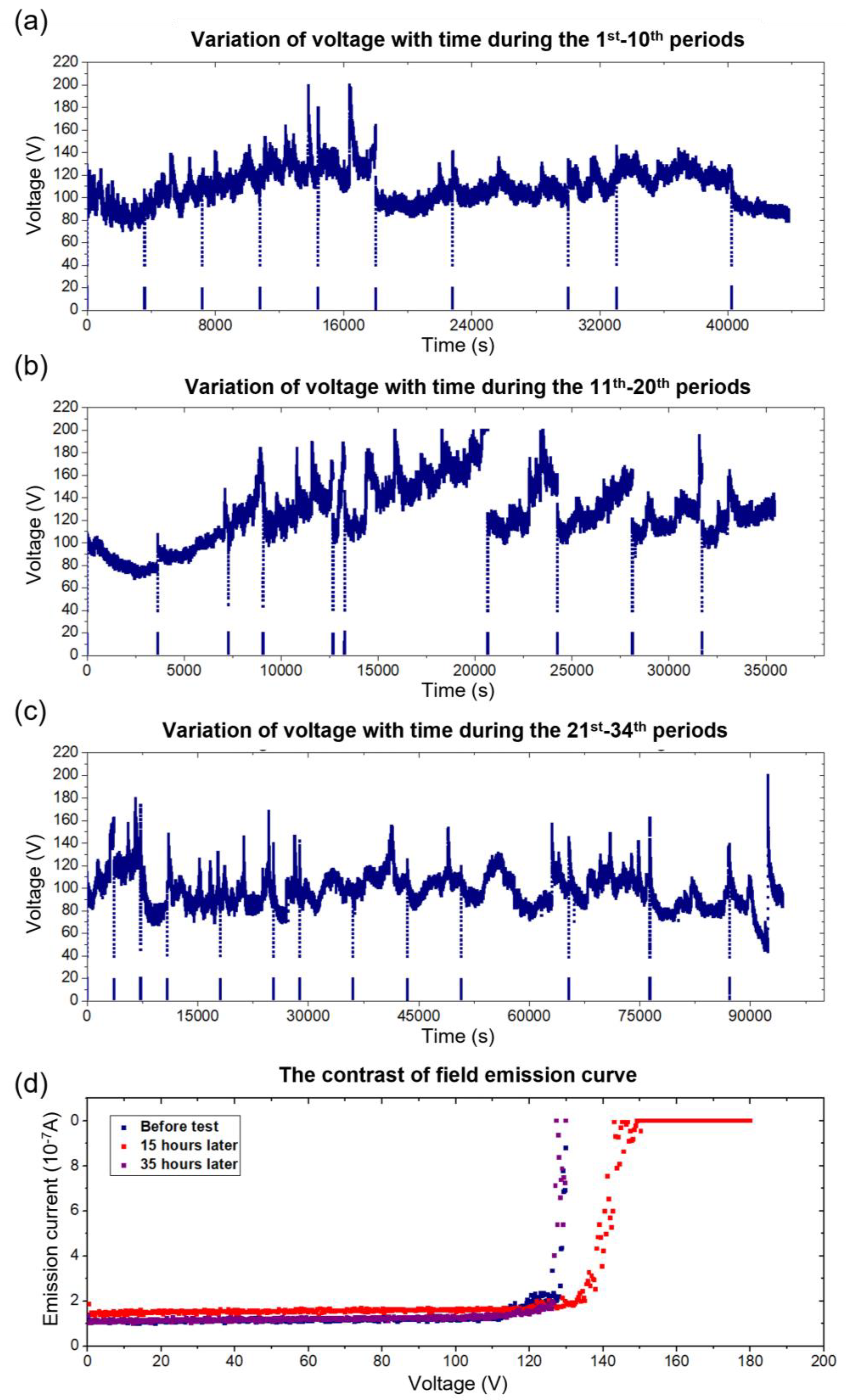 Nanomaterials 13 00532 g009