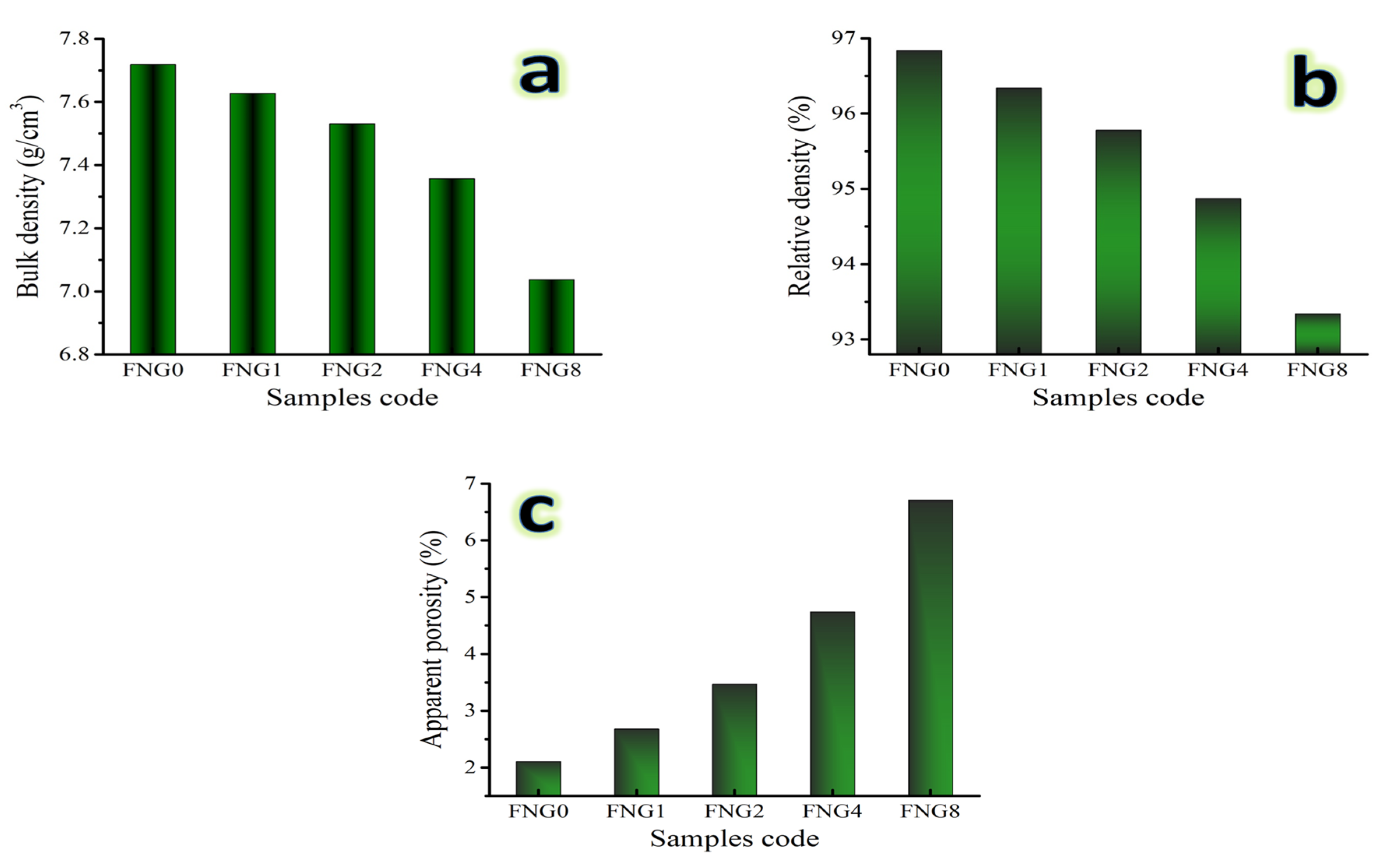 Nanomaterials 13 00537 g008