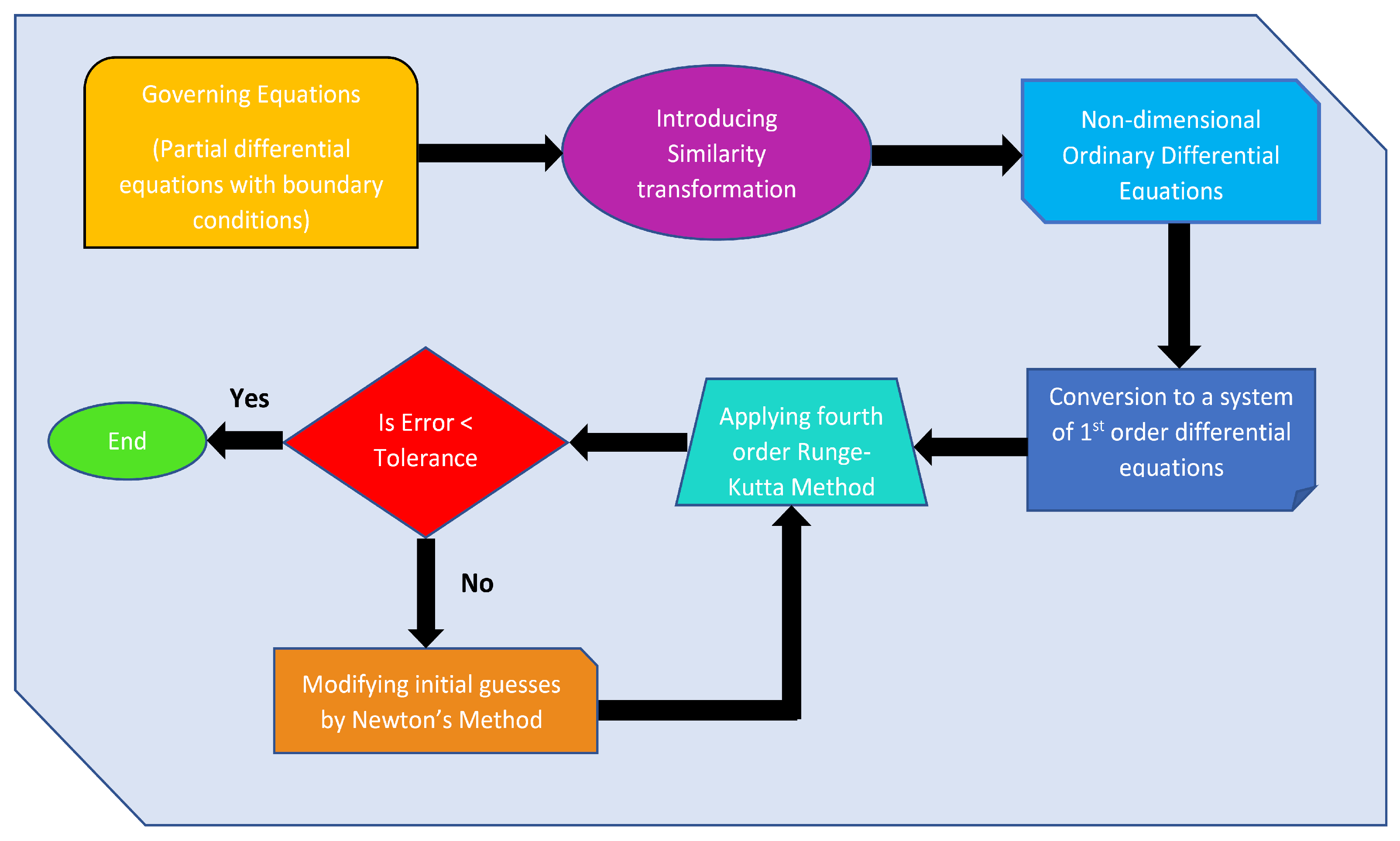 Nanomaterials 13 00544 g002